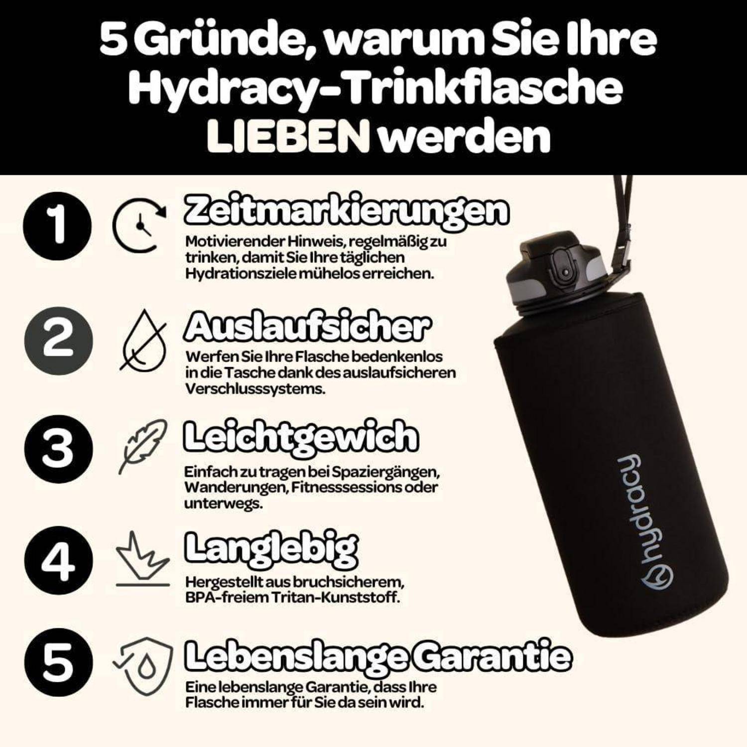 Eine Infografik mit fünf Gründen, die Hydracy-Flasche zu lieben: Zeitmarkierungen, auslaufsicher, leicht, langlebig und Lifetime-Garantie.