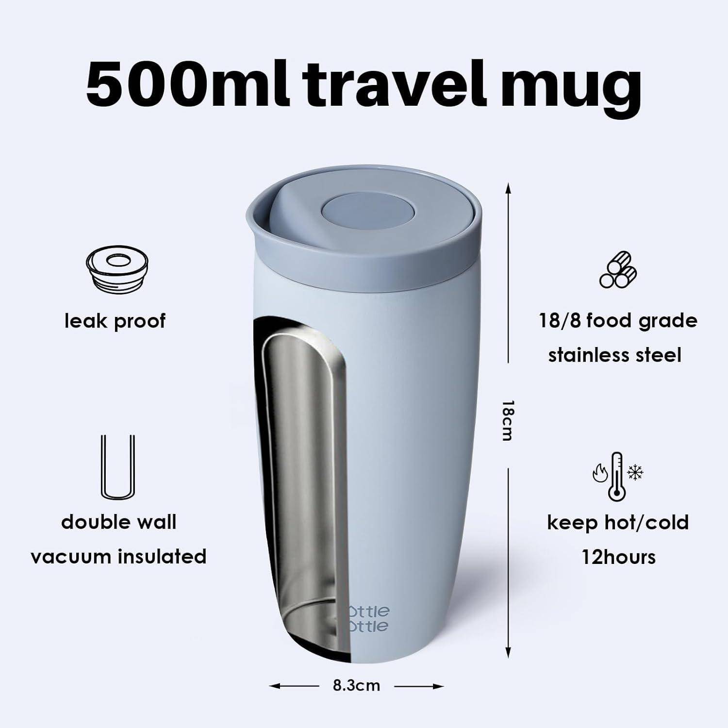 Das Bild zeigt eine Beschreibung einer 500ml Reisekaffeetasse und hebt folgende Merkmale hervor: auslaufsicher, 18/8 Edelstahl, doppelwandig isoliert, hält Getränke 12 Stunden lang heiß/kalt.