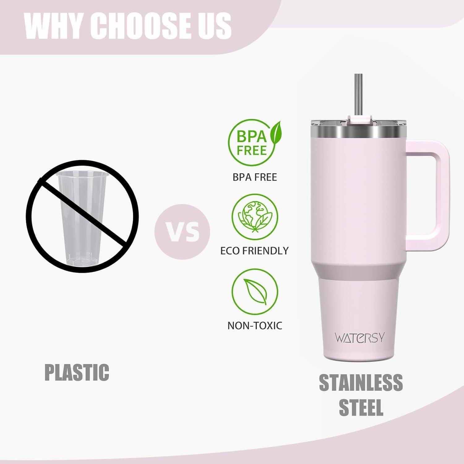 Vergleich eines Plastikbechers mit einer schwarzen Linie durchgestrichen im Gegensatz zu einem rosa Edelstahl-Tumbler. Der Tumbler ist mit der Bezeichnung 'Watersy' versehen und zeigt Symbole für 'BPA-frei', 'umweltfreundlich' und 'ungiftig'.
