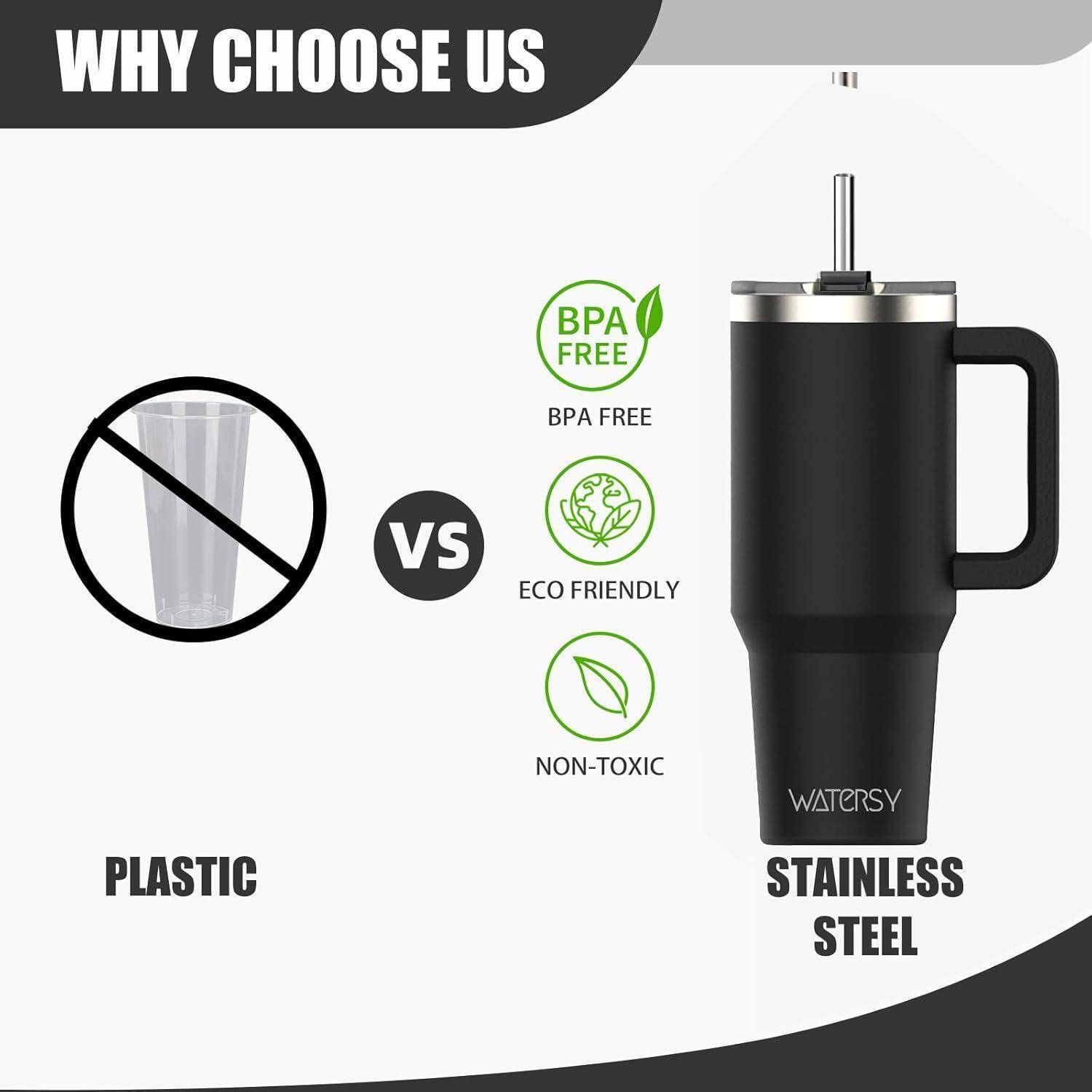 Warum uns wählen': Vergleich eines Plastikbechers mit einem Edelstahlbecher mit der Aufschrift 'WATERSY'. Edelstahl wird als BPA-frei, umweltfreundlich und ungiftig hervorgehoben.
