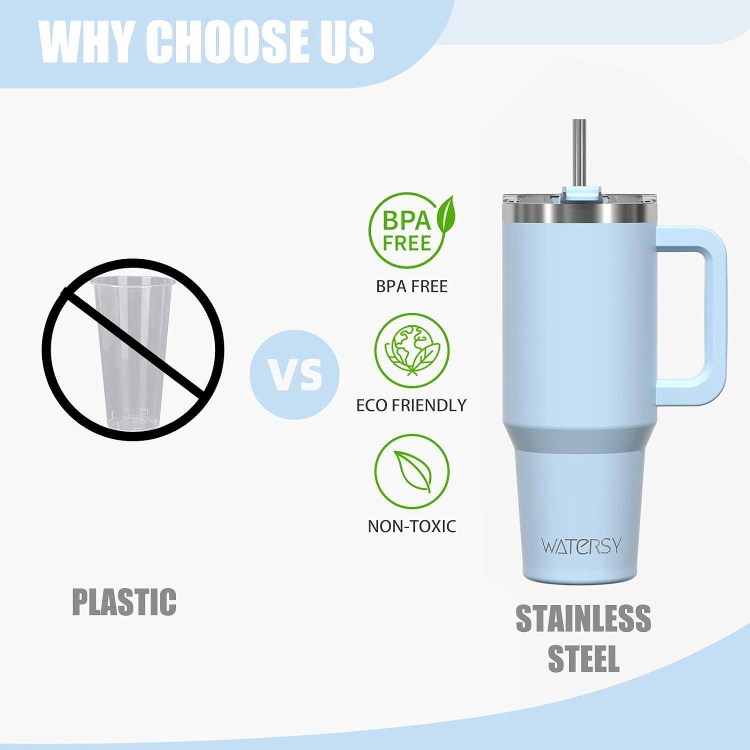 Vergleich: Plastik vs. Edelstahl: 'Plastik' zeigt ein durchgestrichenes Symbol. 'Edelstahl' präsentiert einen blauen Becher mit der Aufschrift 'WATERSY', der folgende Vorteile hervorhebt: BPA-frei, umweltfreundlich, nicht toxisch.