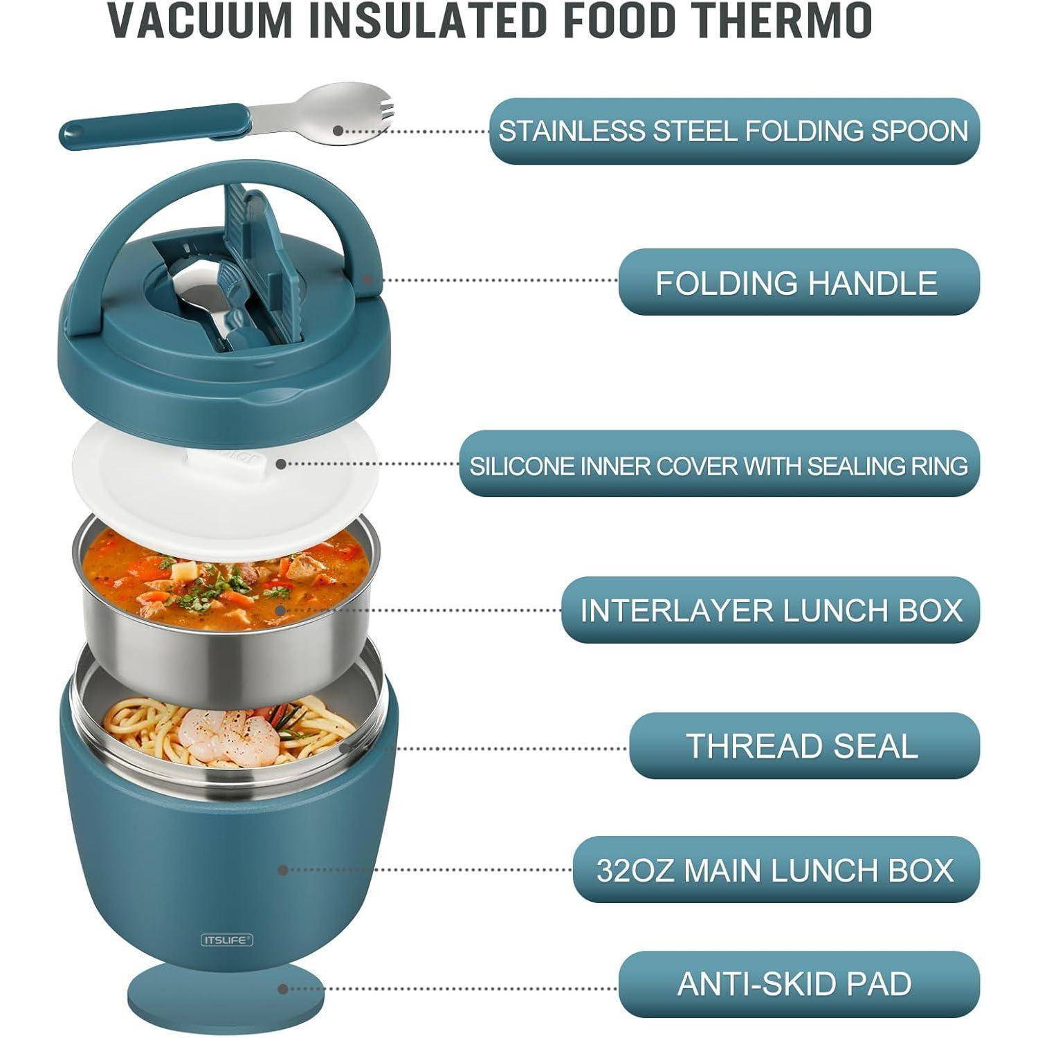 Vakuumisolierte Lebensmittel-Thermoskanne' Produktbild mit beschrifteten Teilen: Edelstahl-Klapplöffel, Klappgriff, Silikoninndeckel, Zwischenschicht-Lunchbox, Gewindedichtung, 32oz Hauptlunchbox, rutschfeste Unterlage.