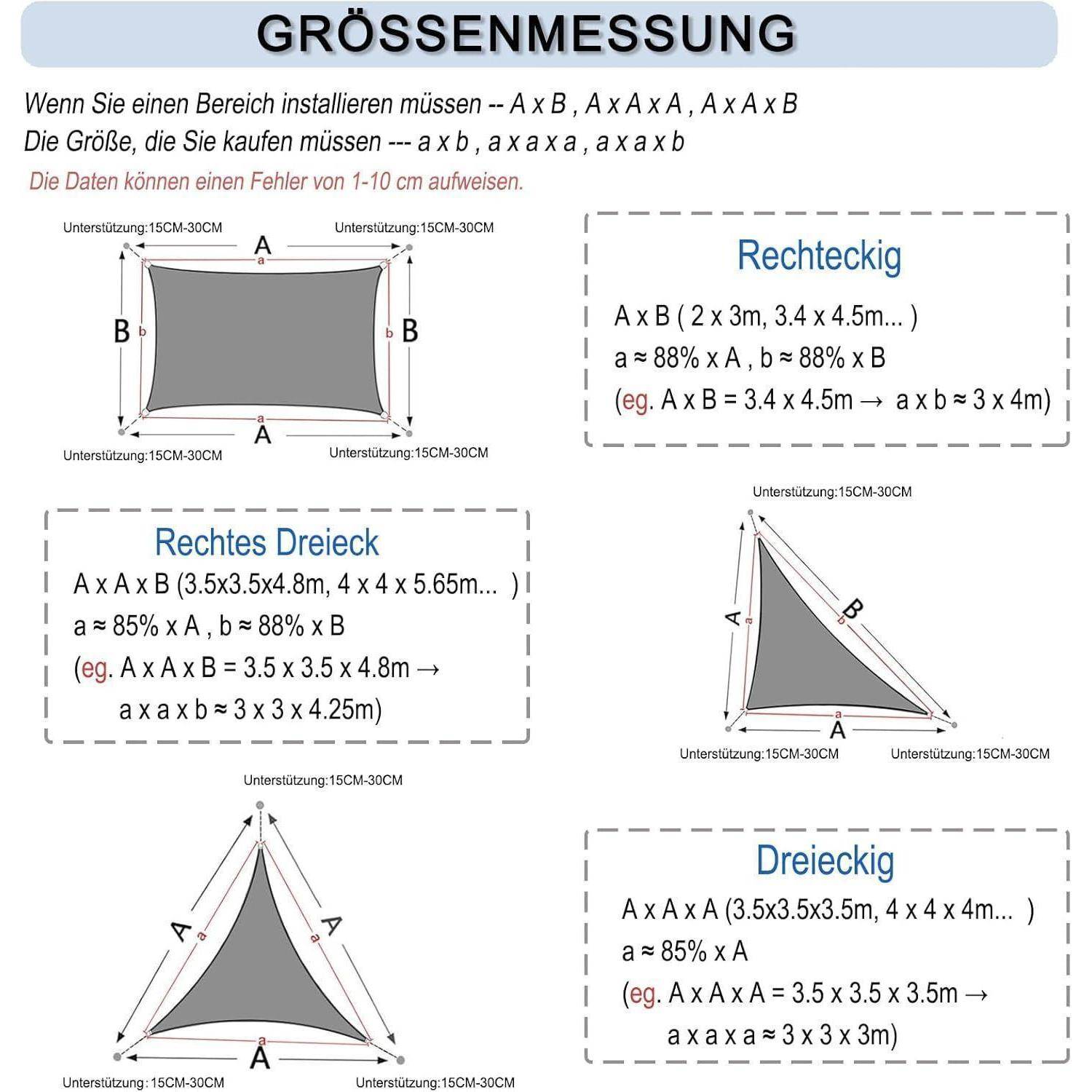 Eine Grafik, die verschiedene Dreiecke mit festgelegten Flächenberechnungen zeigt, wobei Formeln wie 85% der Seiten A, B und Höhe mit 8% multipliziert werden.
