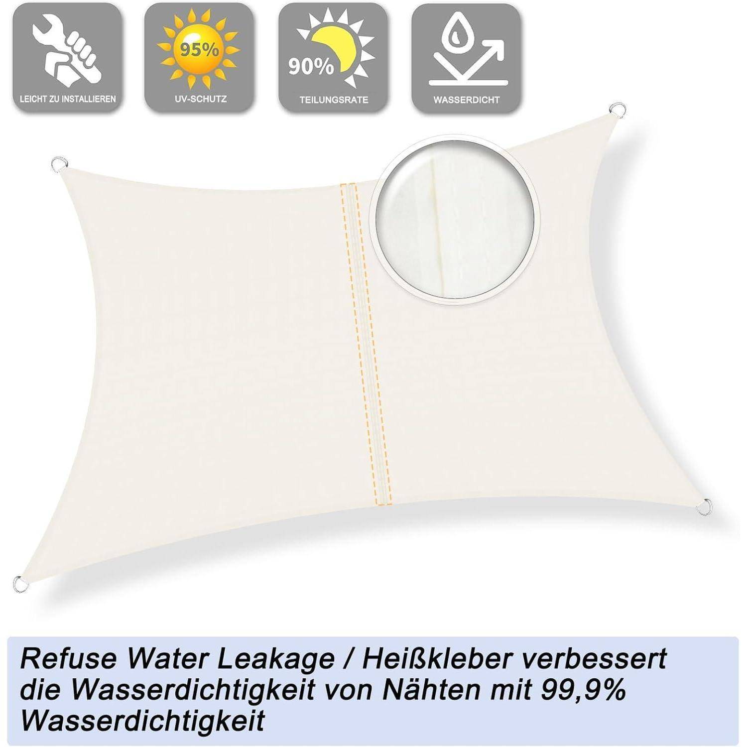 Ein quadratisches beiges Sonnensegel mit Symbolen, die einen einfachen Aufbau, 95% UV-Schutz, 90% Beschattung und wasserdichte Eigenschaften anzeigen.