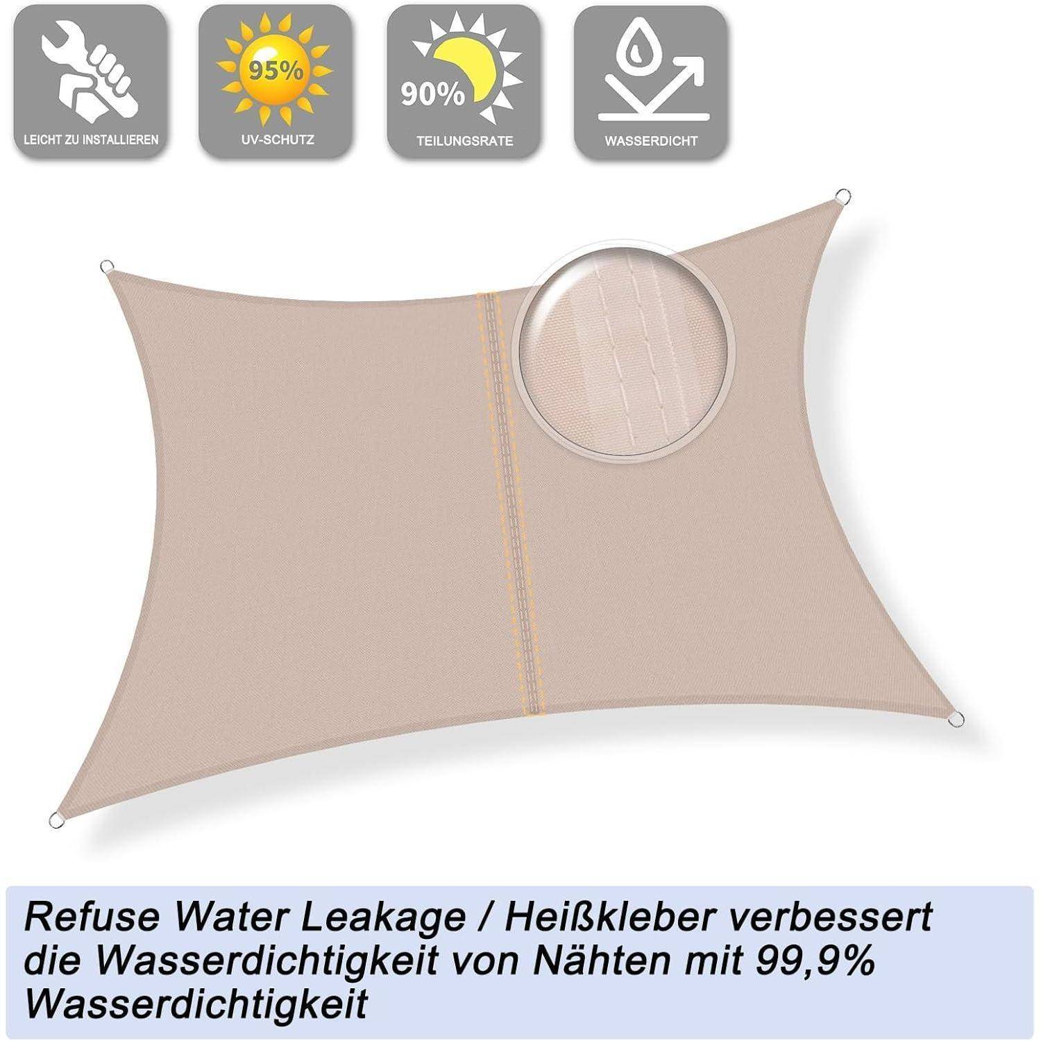 Ein quadratischer beiger Sonnenschirm mit Symbolen, die anzeigen, dass er leicht ist, 95% UV-Schutz, eine Beschattungsrate von 90% bietet und wasserdicht ist.