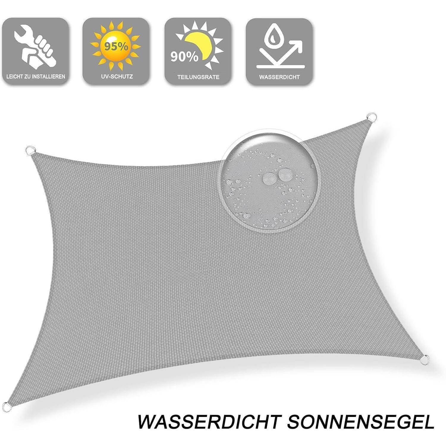 Graues wasserdichtes Sonnensegel mit Text 'Wasserdicht Sonnensegel.' Icons zeigen Eigenschaften: einfach zu installieren, 95% UV-Schutz, 90% Beschattungsrate, wasserdicht.