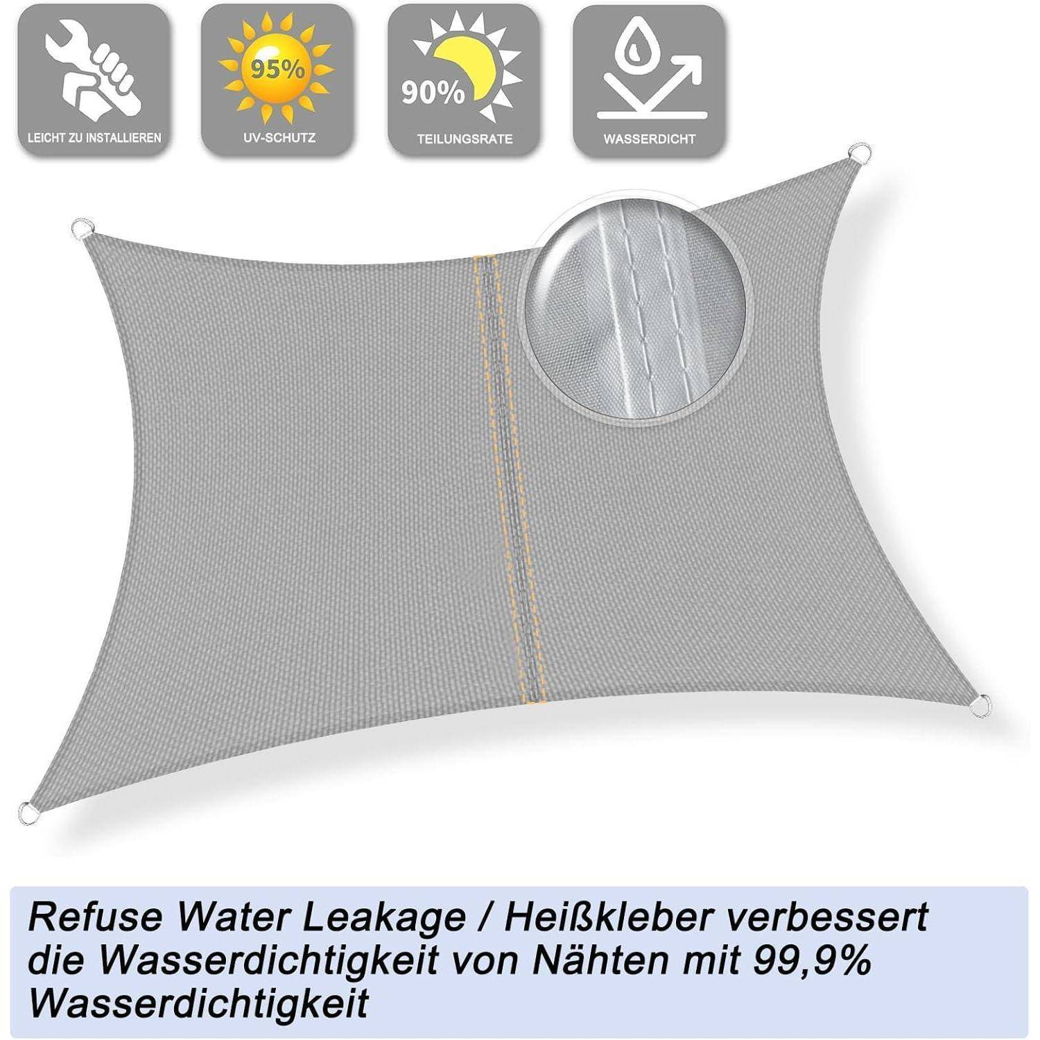 Ein quadratisches graues wasserdichtes Sonnensegel mit einer vergrößerten Ansicht der Nahtdetails und Symbolen, die eine einfache Installation, UV-Schutz und wasserdichte Eigenschaften anzeigen.