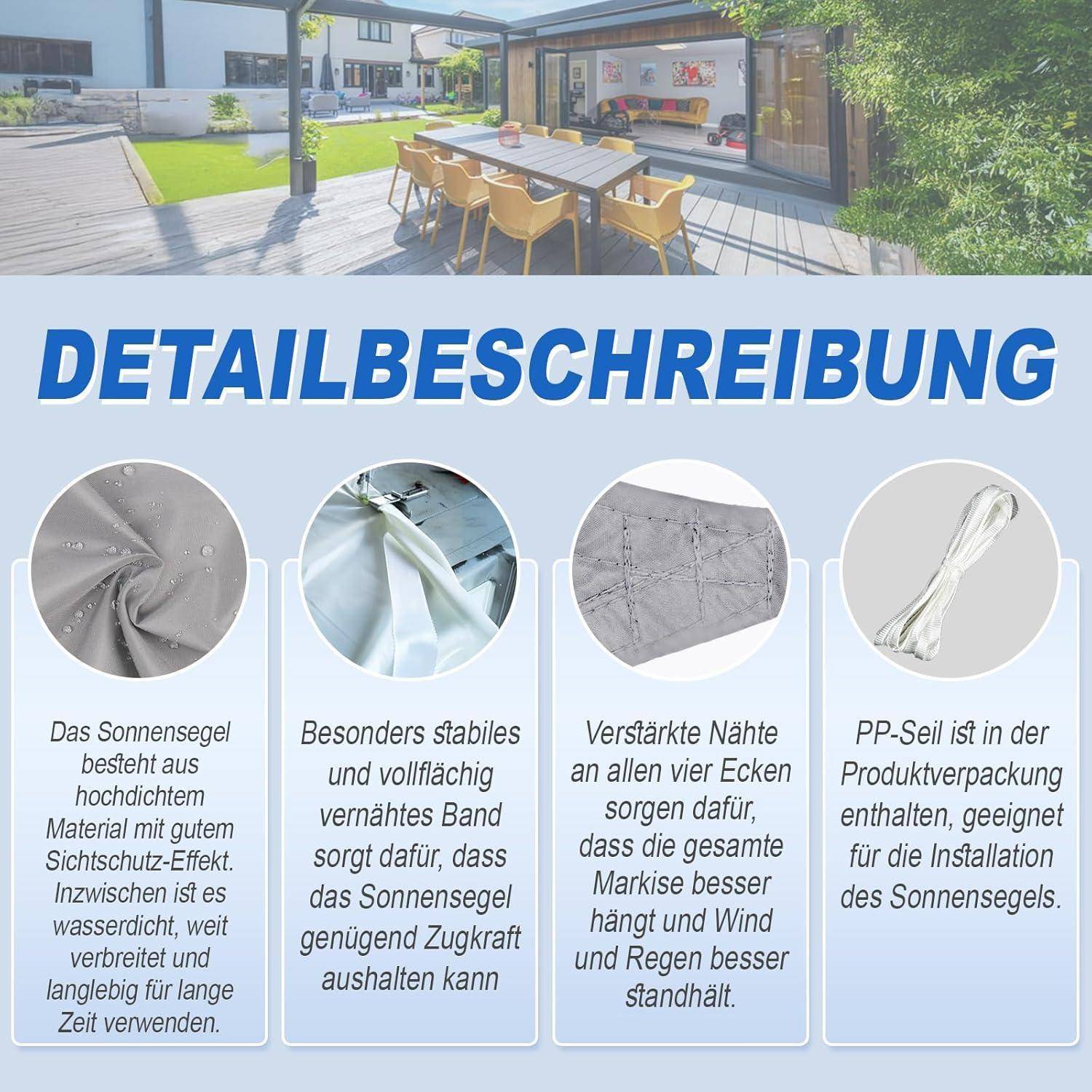 Außeneinrichtung mit einem großen Sonnensegel über einem Terrassentisch. Vier kreisförmige Bilder zeigen Sonnensegel-Materialien und -Werkzeuge.
