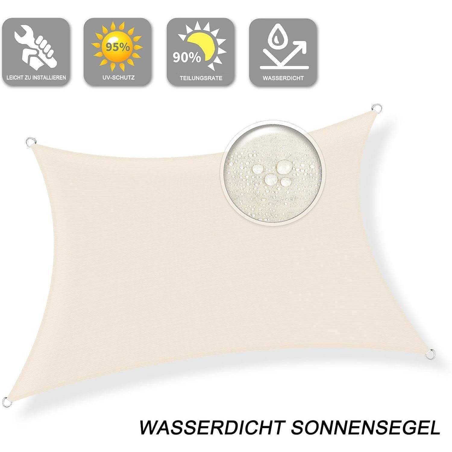 Wasserdichtes Sonnensegel' zeigt ein beiges wasserdichtes Sonnensegel mit Symbolen, die einen UV-Schutz von 95% und einen Beschattungsgrad von 90% anzeigen.