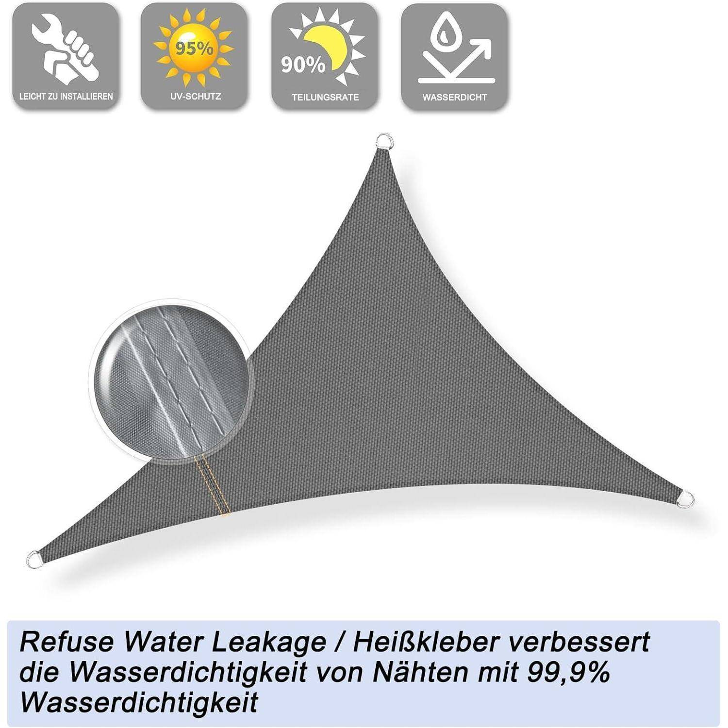 Eine dreieckige graue wasserdichte Sonnensegel mit den Icons 'Leicht zu reinigen', 'UV-Schutz', 'Teilschatten' und 'Wasserdicht' darüber.