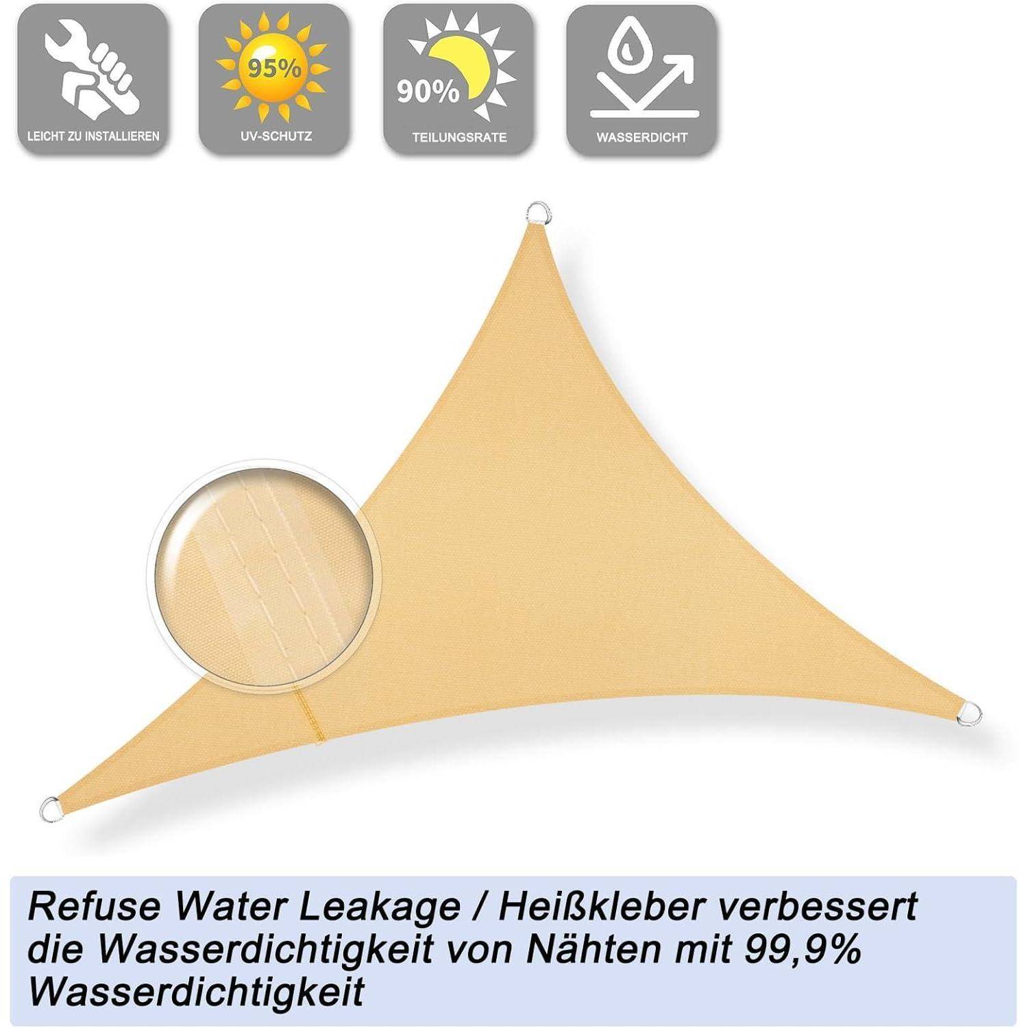 Eine dreieckige beige Beschattungssegel, beschriftet mit ‚Wassereintritt verhindern', bietet UV-Schutz und Wasserdichtigkeit. Der Text hebt eine 99,9%ige Wasserresistenz hervor.