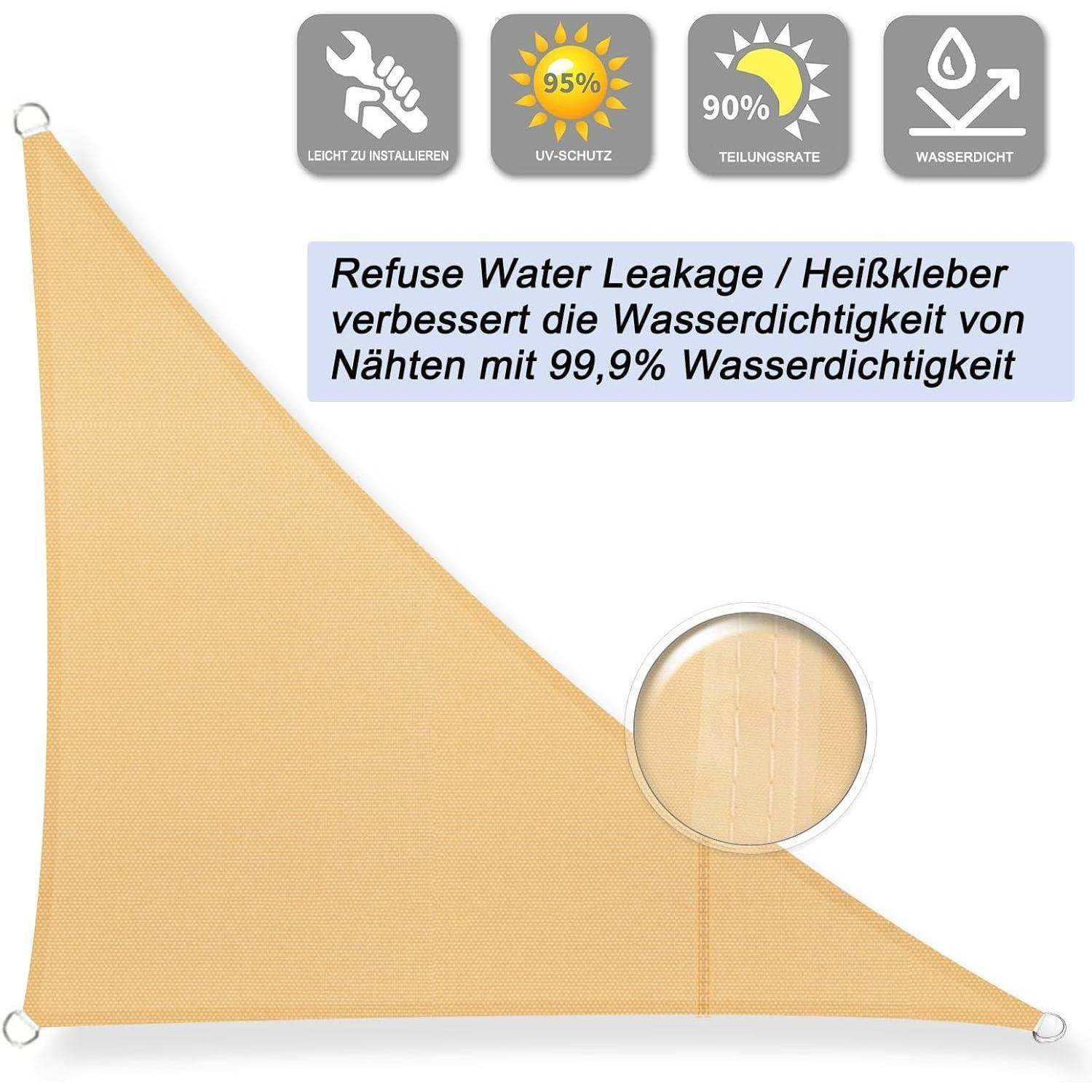 Gelbes Dreieckssegel mit Text: 'Refuse Water Leakage / Heißkleber verbessert die Wasserdichtigkeit von Nähten mit 99,9% Wasserdichtigkeit'.