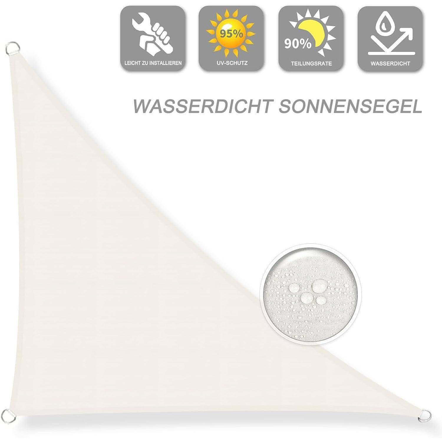 Ein dreieckiger Sonnenschutz mit Installationswerkzeug-Symbol, '95% UV-Schutz' und '90% Beschattung' Icons; gekennzeichnet als 'Wasserdichter Sonnenschutz