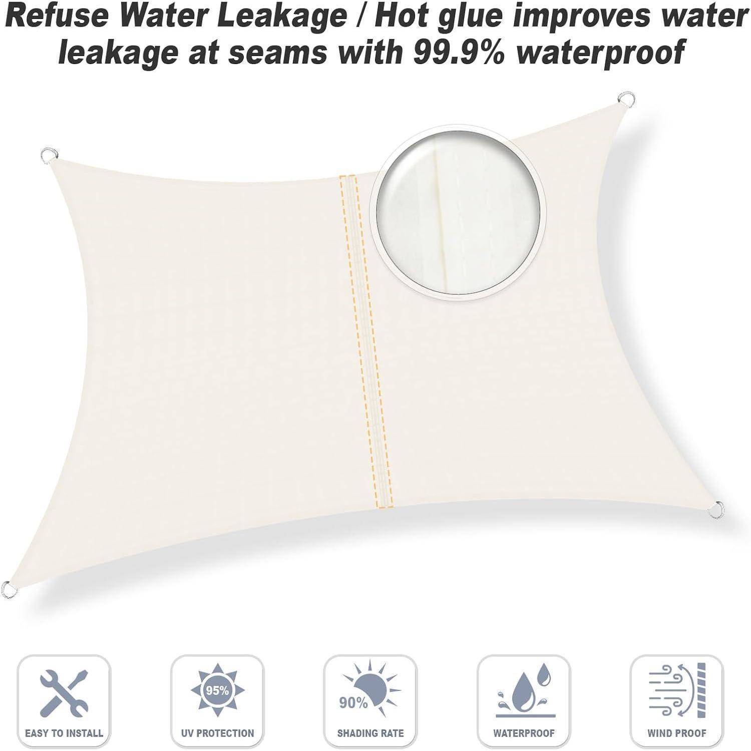 Beige Sonnensegel-Illustration mit einer vergrößerten Ansicht der Naht. Text: 'Verhindere Wasserdurchlässigkeit / Heißkleber verbessert die Wasserdichtigkeit an Nähten mit 99,9% Wasserdichtigkeit'. Symbole zeigen Eigenschaften: einfach zu installieren, UV-Schutz, 95% Beschattungsrate, wasserdicht, windbeständig.