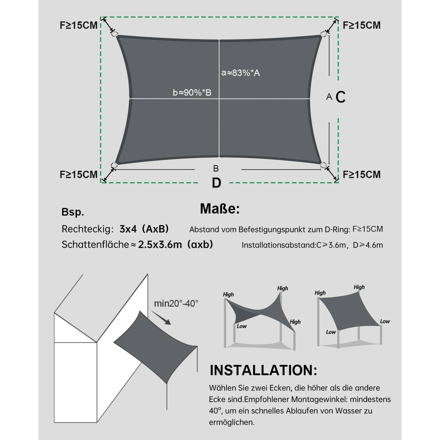 Rechteckige Sonnenschutzvorrichtung mit den Abmessungen 3x4 Meter, die einen Abstand von 215 cm von den Befestigungspunkten benötigt. Installation unter einem Winkel von 20°-40° für die Wasserableitung.