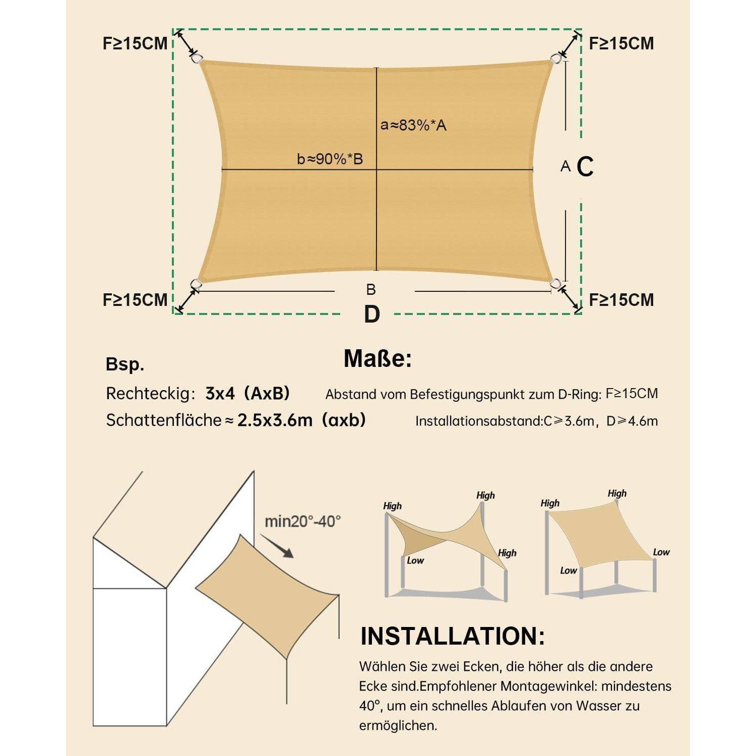 Diagramm einer rechteckigen Sonnensegel-Markise. Abmessungen: 3x4 Meter. Bietet über 90% UV-Schutz. Installationsanleitung und Tipps zur Eckbespannung enthalten.
