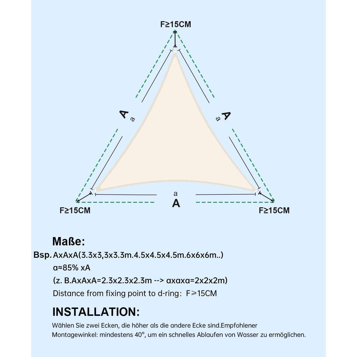 Ein dreieckiges Segel aus Segeltuch mit beschrifteten Seiten F215CM, Diagramm zur Veranschaulichung der Abmessungen und Installationsanleitung, mit Betonung eines 40-Grad-Winkels.