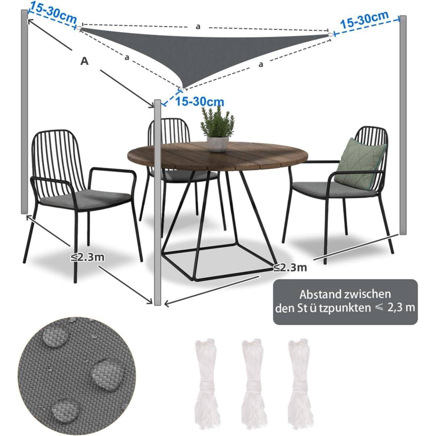 Gartenmöbel-Set mit einem runden Tisch und drei Stühlen unter einem dreieckigen Sonnenschutz. Textnotizen zu Entfernungen und Materialeigenschaften.