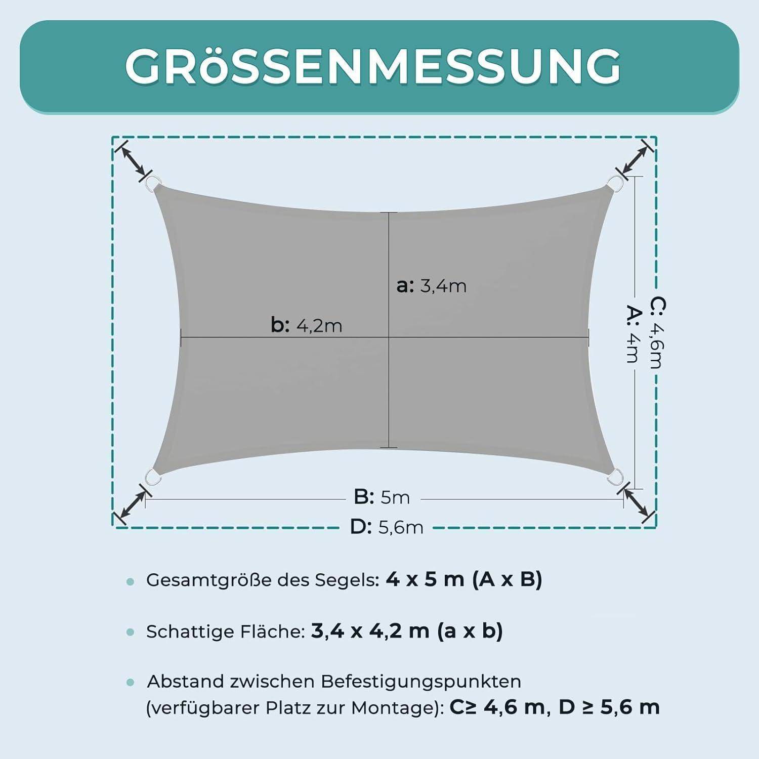 Diagramm zur Darstellung der Abmessungen für die Messung eines Segels: Breite 5 m (B), Länge 4,2 m (A), Schattenbereich 3,4 x 4,2 m. Installationsraum C ≥ 4,6 m, D ≥ 5,6 m.