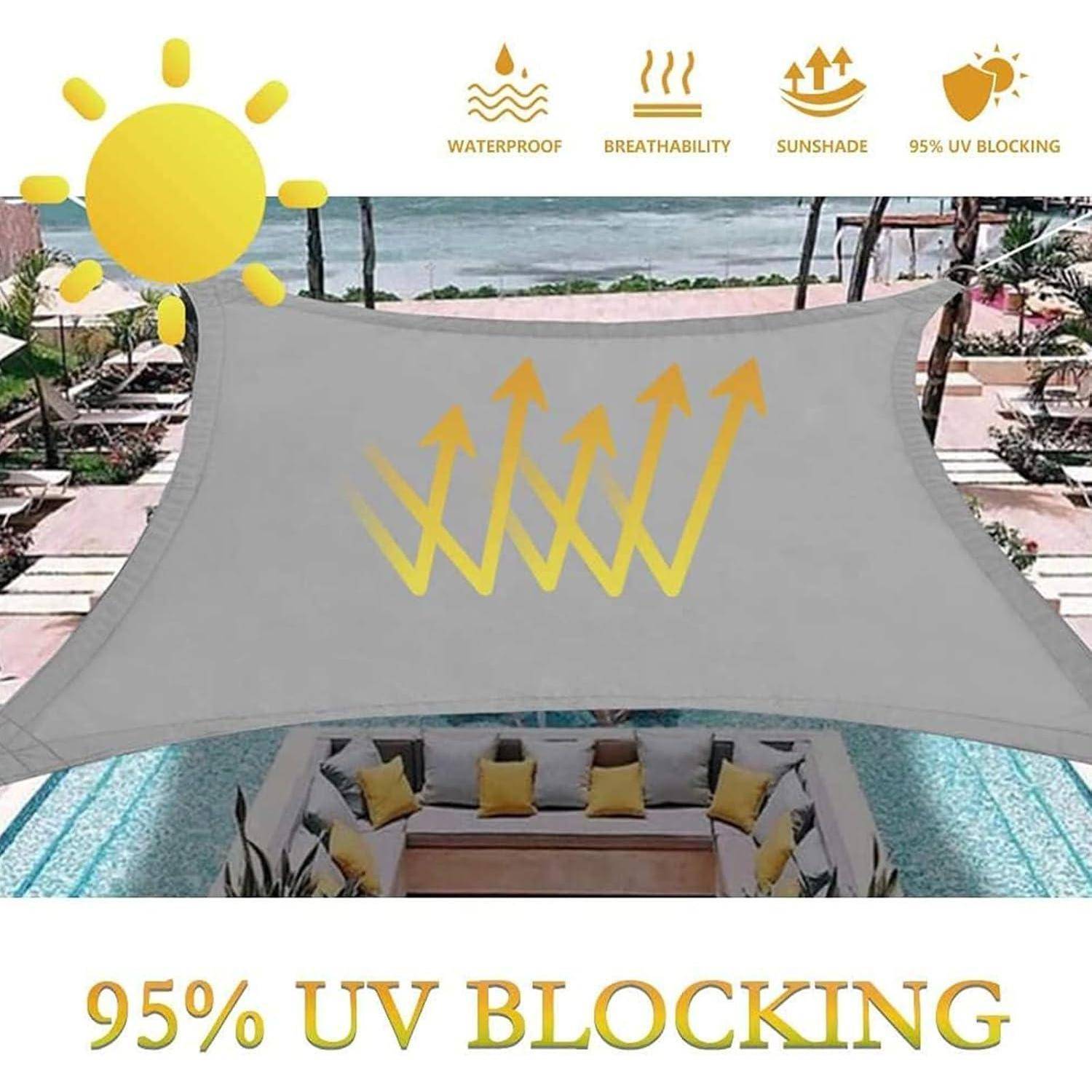 Ein Sonnenschirm mit gelben Pfeilen, die das UV-Blocking darstellen. Symbole oben zeigen Eigenschaften: wasserdicht, atmungsaktiv, Sonnenschirm und 95% UV-Schutz. Text liest sich '95% UV-BLOCKING'.