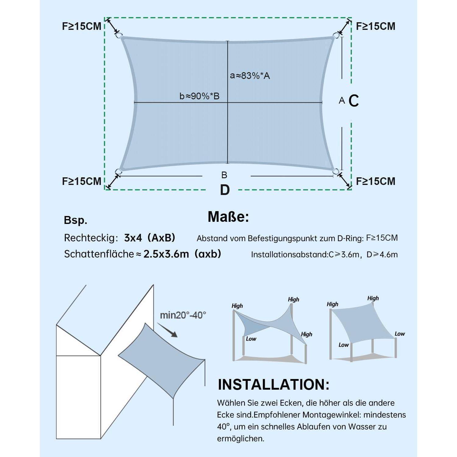 Rechteckige Sonnenschirm-Installationsanleitung mit Angaben zu Maßen, Winkeln und Wasserablaufanweisungen. Größe: 3x4 (A×B). Schattenbereich: 2,5x3,6 m.