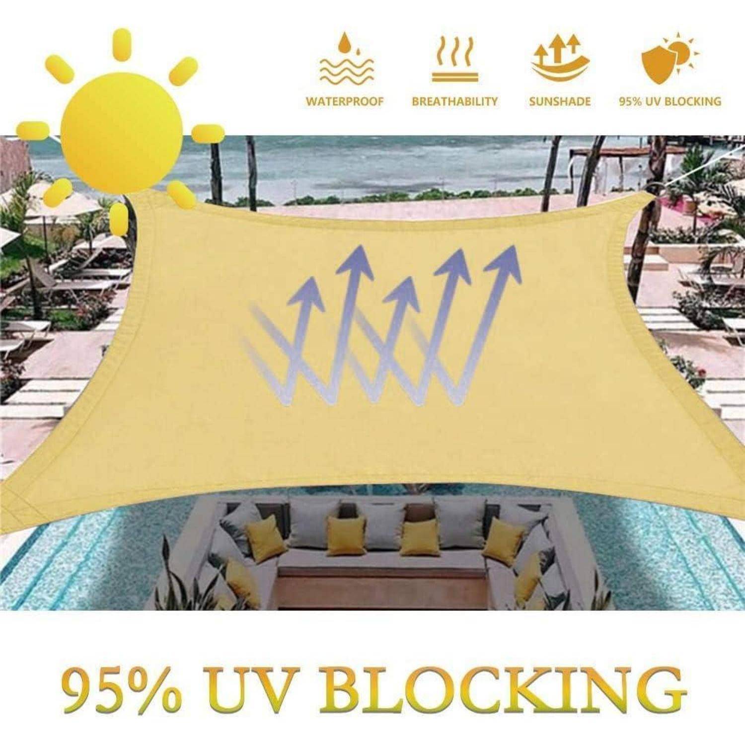 Ein gelber Sonnenschirm über einer Terrasse mit Pfeilen, die zeigen, dass UV-Strahlen blockiert werden. Beschriftungen heben 'Wasserdicht', 'Atmungsaktiv' und '95% UV-Schutz' hervor.