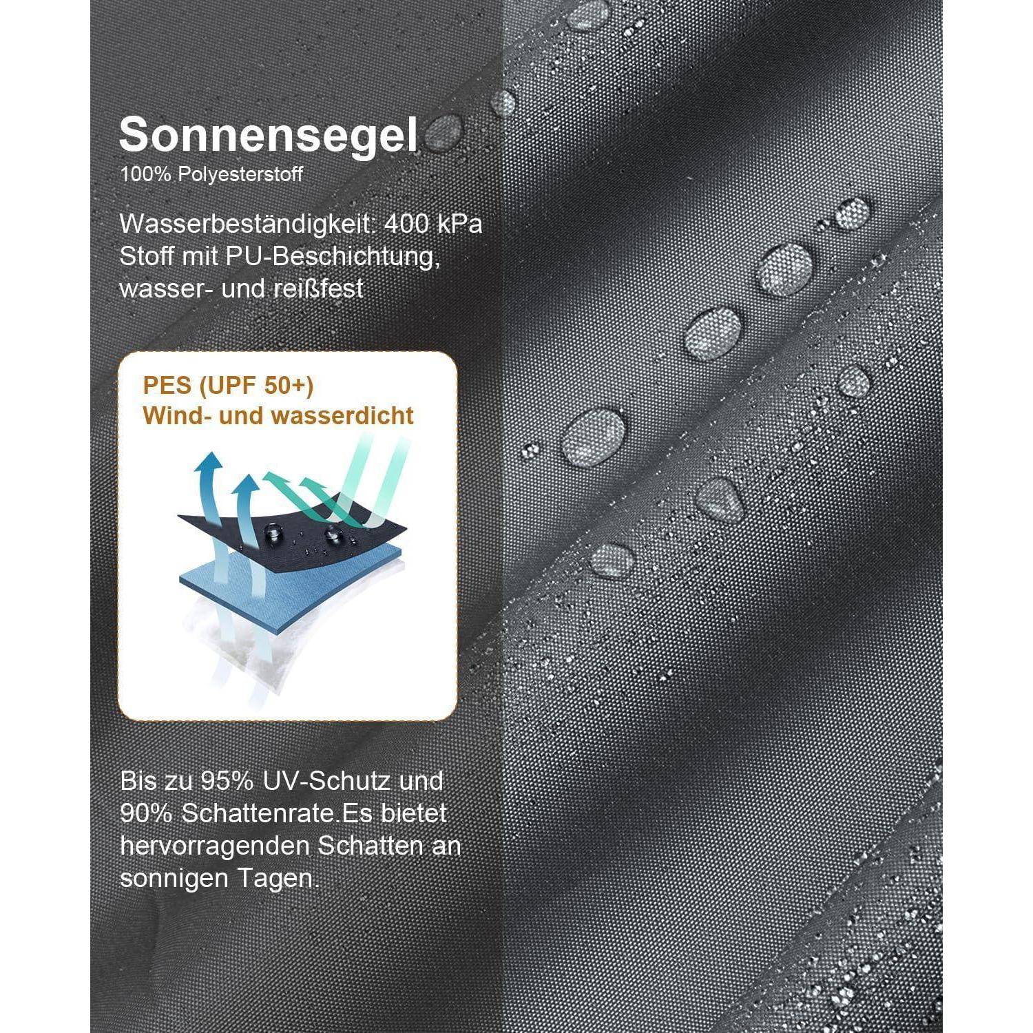 Eine Nahaufnahme eines schwarzen wasserdichten Gewebes mit der Aufschrift 'Sonnensegel', auf dem Wassertropfen zu sehen sind. Ausgestattet mit 'UPF 50+' und 'wind- und wasserabweisend'.