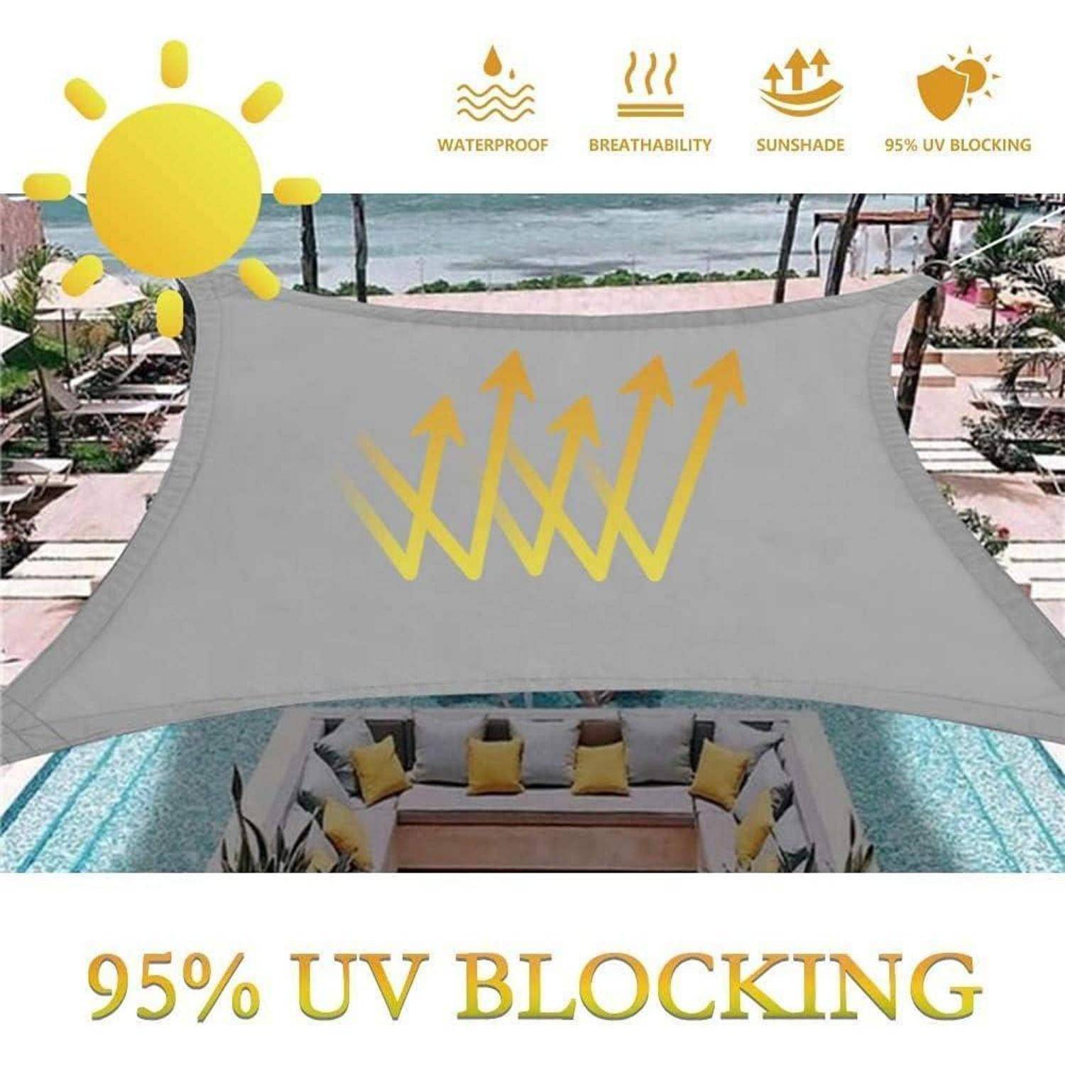 Sonnenschutz am Pool, beschriftete Symbole oben zeigen Merkmale: wasserdicht, atmungsaktiv, Sonnenschutz, 95% UV-Blockierung. Text liest sich: '95% UV-BLOCKIERUNG'.