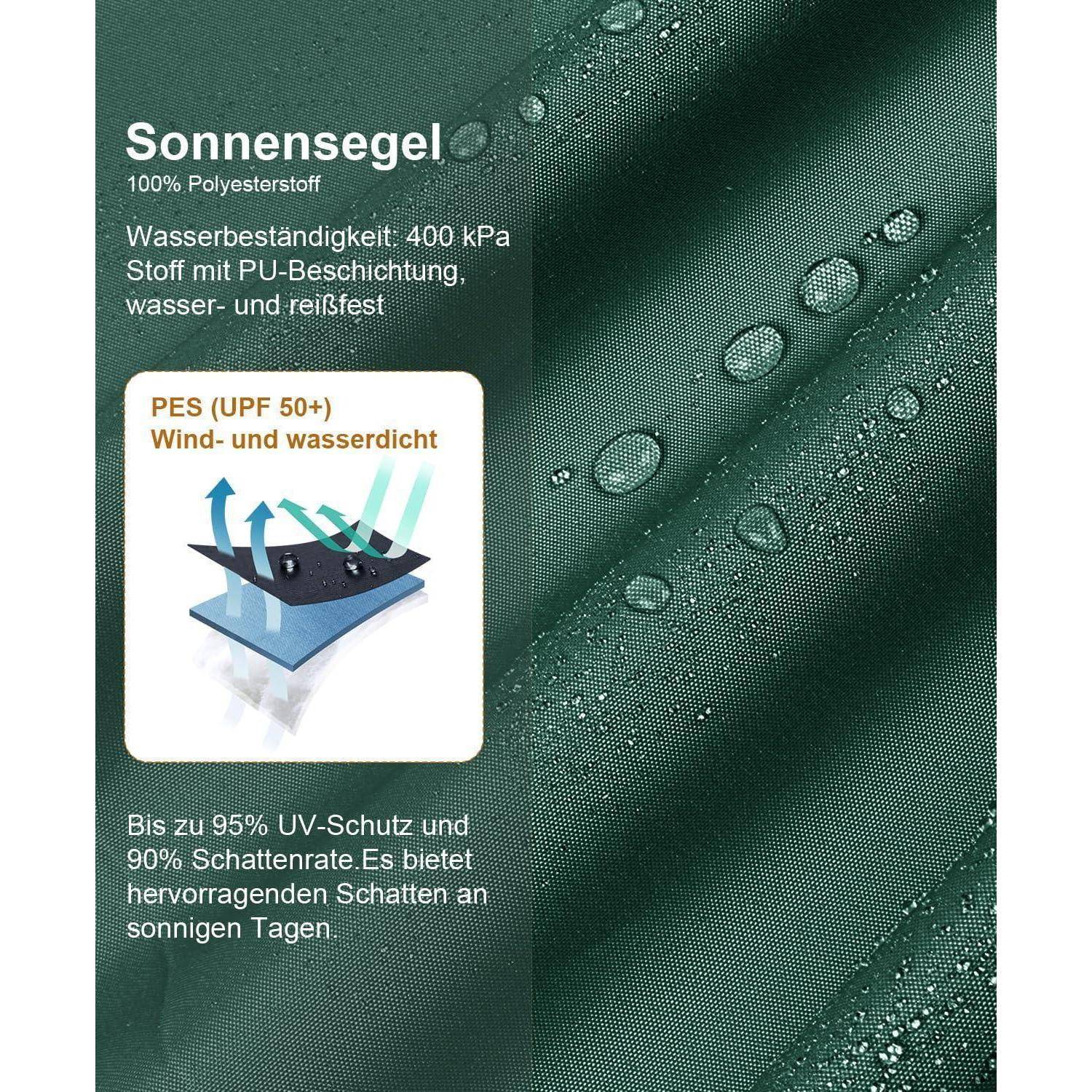 Nahaufnahme von grünem wasserabweisendem Gewebe mit Wassertropfen, beschriftet mit 'Sonnensegel'. Merkmale: 100% Polyester, windfest, UV-Schutz.