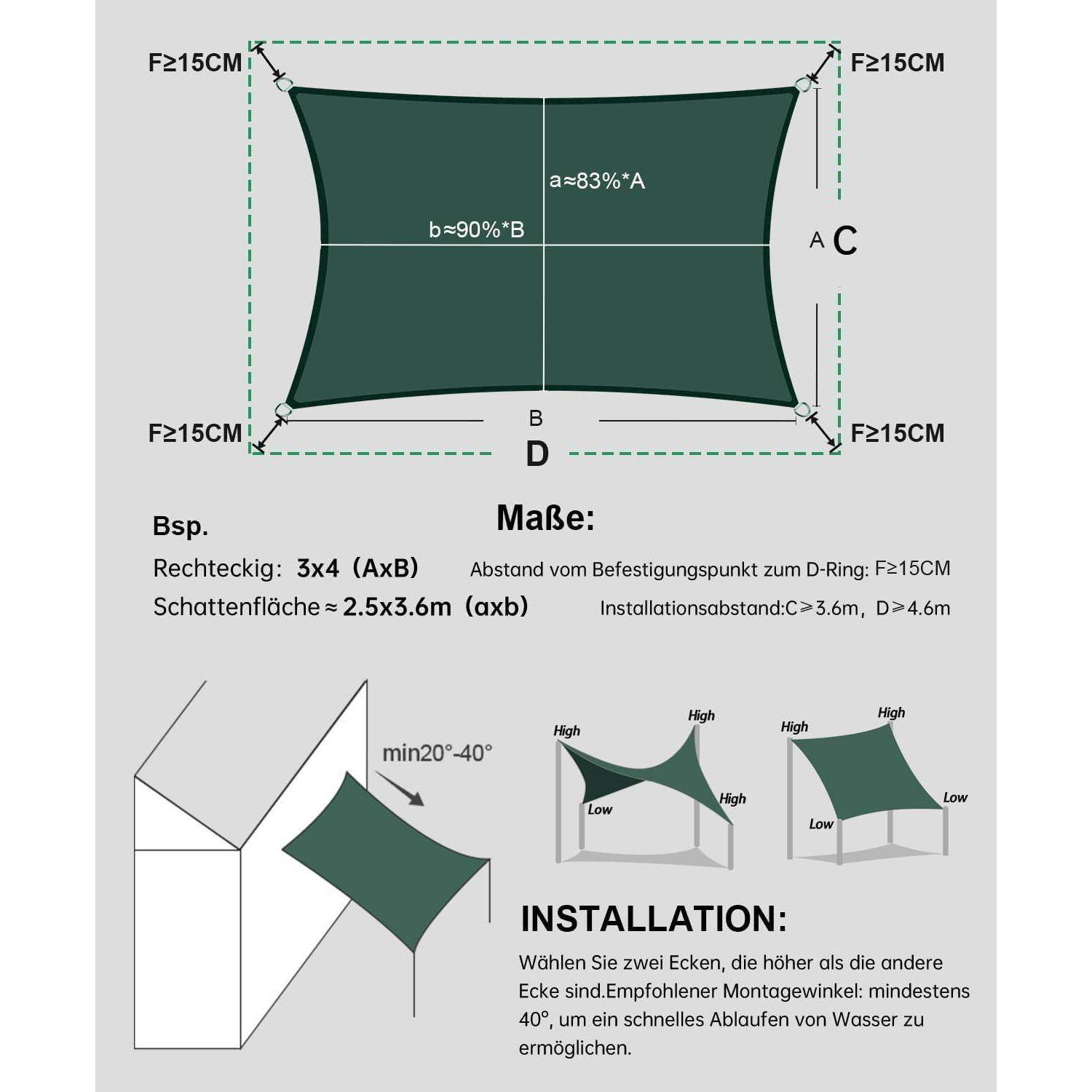 Eine Darstellung eines rechteckigen Sonnensegels mit Abmessungen, Befestigungspunkten und Winkeln. Installationsanleitung und Positionierungstipps für die Ecken sind enthalten.