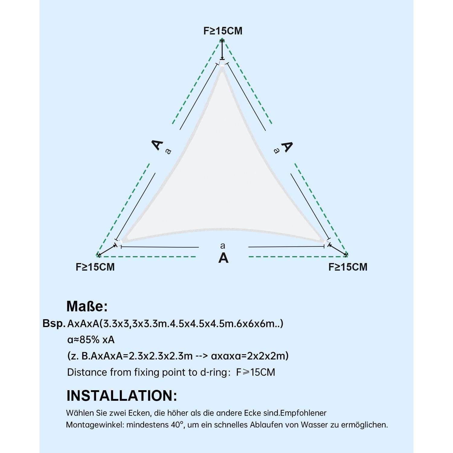 Diagramm eines dreieckigen Segels mit drei D-Ringen mit der Bezeichnung F215CM an jeder Ecke. Mittleres Etikett 'a' zeigt die mittlere Messung an; Installationshinweise folgen.