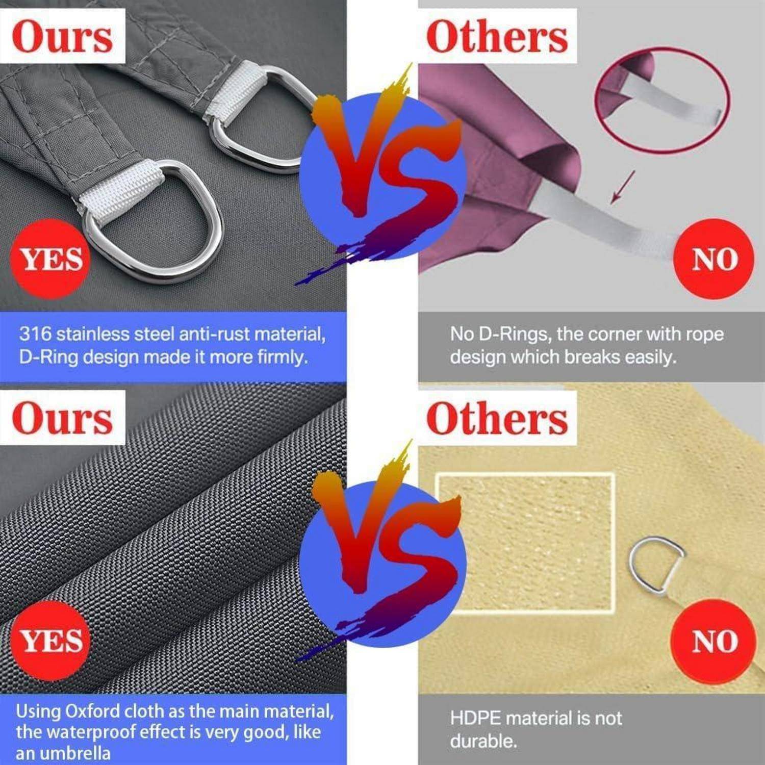 Design des D-Rings und Oxford-Stoff im Vergleich zum Seildesign und HDPE-Material. Beleuchtung der Unterschiede in der Rostbeständigkeit und Haltbarkeit.