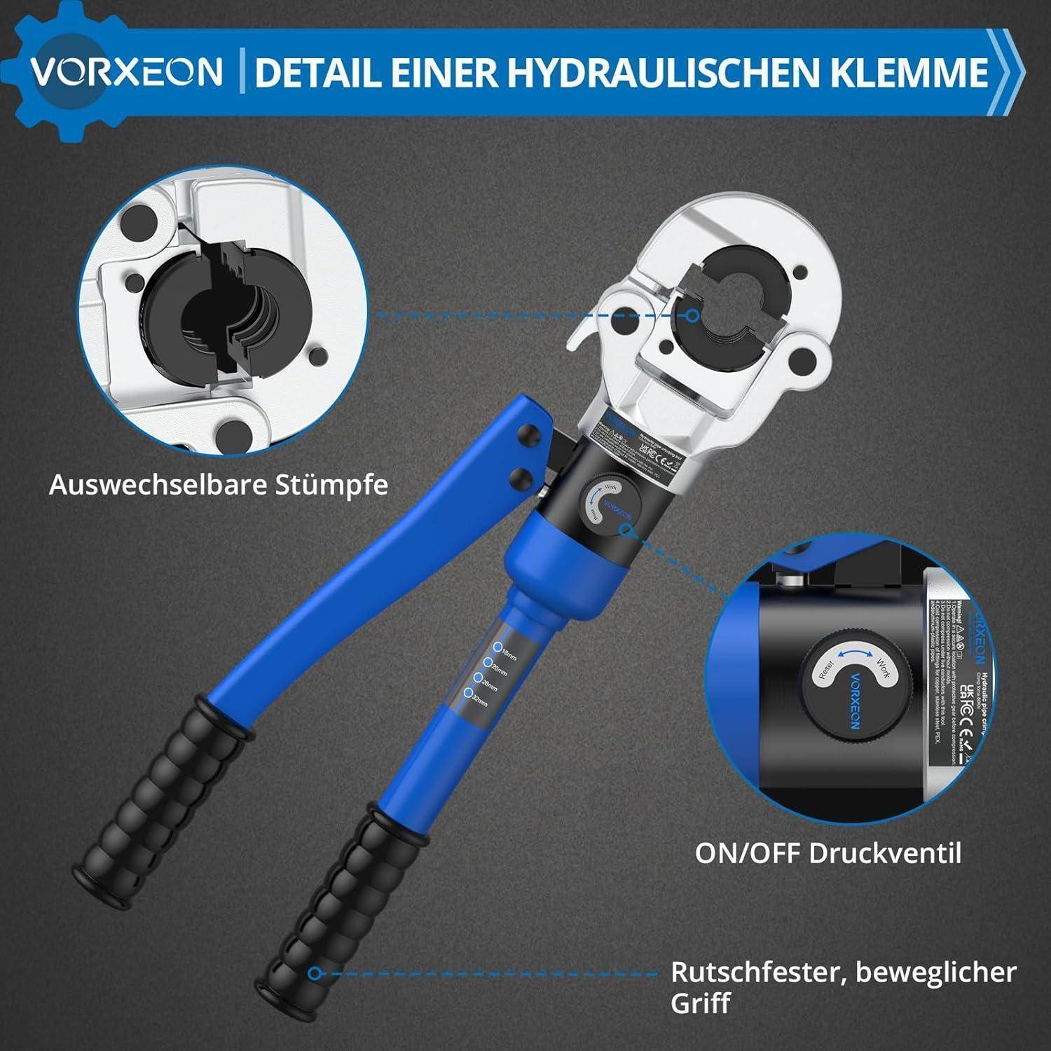 Hydraulische Klemmvorrichtung mit beschrifteten Teilen: 'Auswechselbare Stümpfe', 'Ein/Aus-Druckventil', 'Rutschfester, beweglicher Griff'.