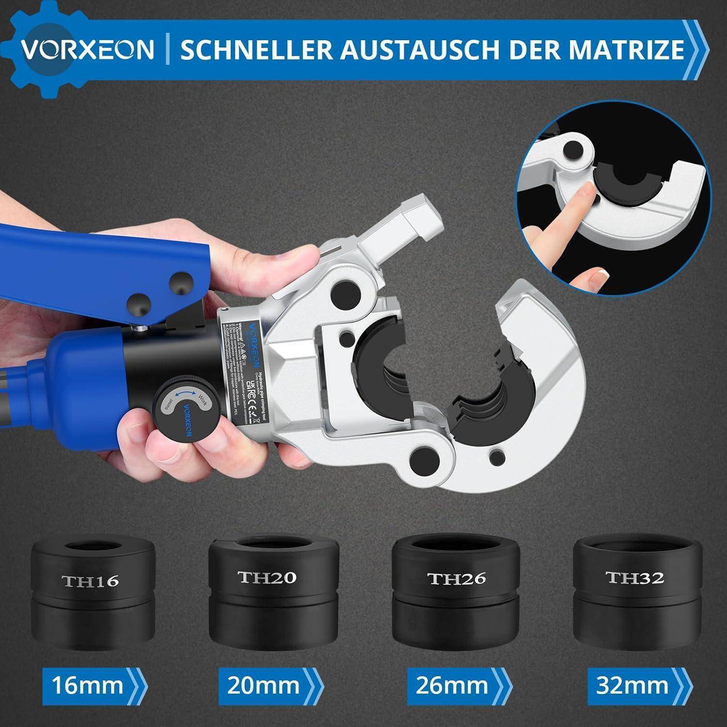 Hand bedient ein hydraulisches Crimpwerkzeug mit Metallmatrizen unten beschriftet als '16mm', '20mm', '26mm', '32mm'. Deutsche Text: 'Schneller Austausch der Matrize'.