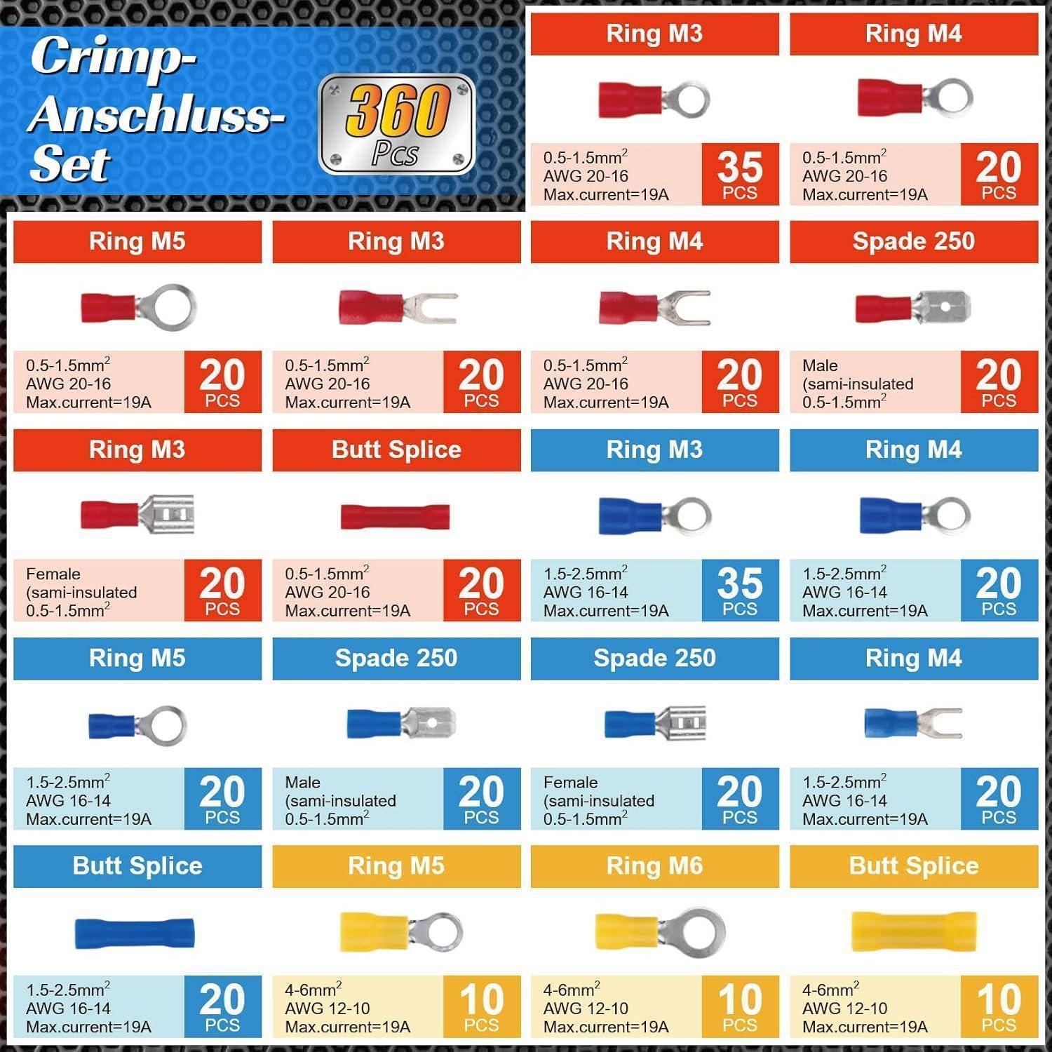 Crimp-Anschluss-Set: Enthält 360 Stück verschiedene Verbinder, einschließlich verschiedener Ring-, Flach- und Stoßverbinder in unterschiedlichen Größen und Farben.
