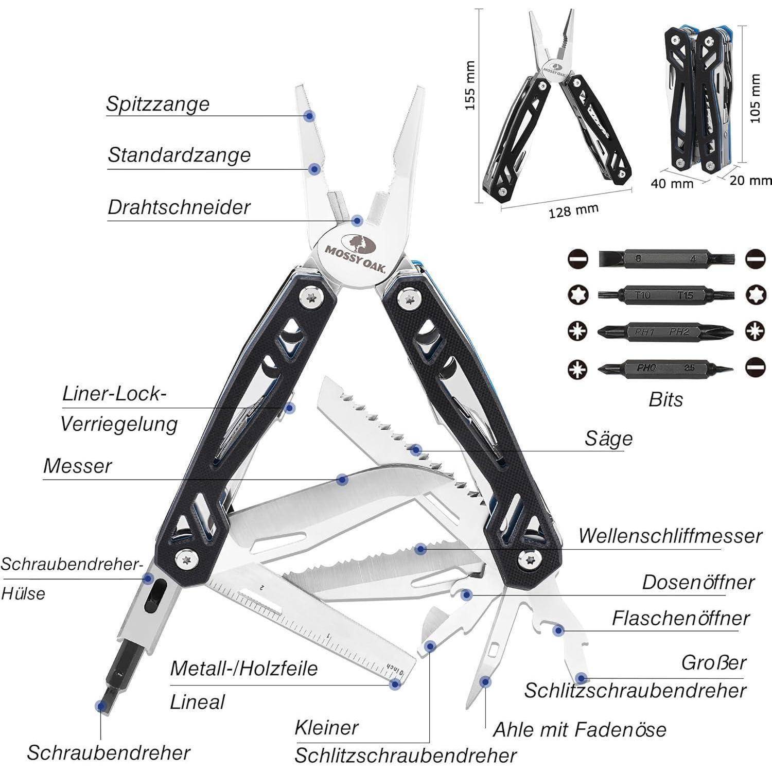 Multifunktionswerkzeug-Diagramm mit beschrifteten Komponenten: Zange, Drahtschneider, Messer, Säge, Bits, Flaschenöffner, Schraubendreher, Feile, Lineal und Pfriem.