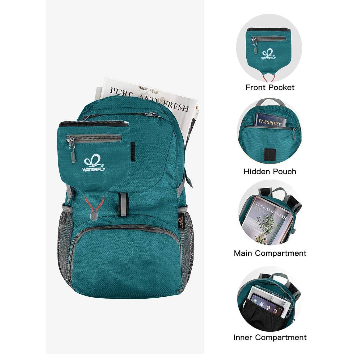 Petrolblauer Rucksack mit beschrifteten Funktionen: 'Vordertasche' mit einer Zeitung, 'Verstecktes Fach' für einen Reisepass, 'Hauptfach' für Bücher, 'Inneres Fach' für ein Tablet.