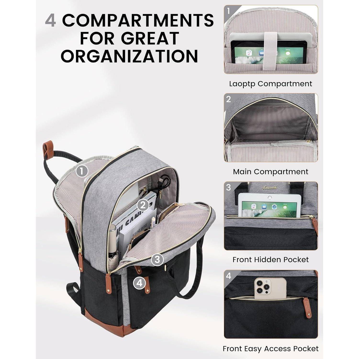 Ein Rucksack mit vier beschrifteten Fächern: 'Laptopfach,' 'Hauptfach' mit einer Kamera, 'Vorderes verstecktes Fach' und 'Vorderes leicht zugängliches Fach' mit einem Handy.