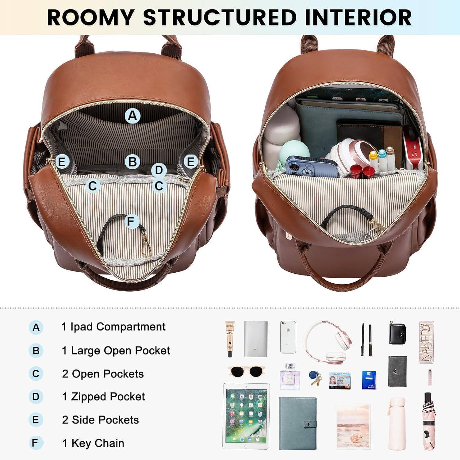 Diagramm des strukturierten Inneren eines Rucksacks mit gekennzeichnetem Stauraum: iPad-Fach, großes Fach, zwei offene Fächer, Reißverschlussfach, Seitenfächer und Schlüsselanhänger.