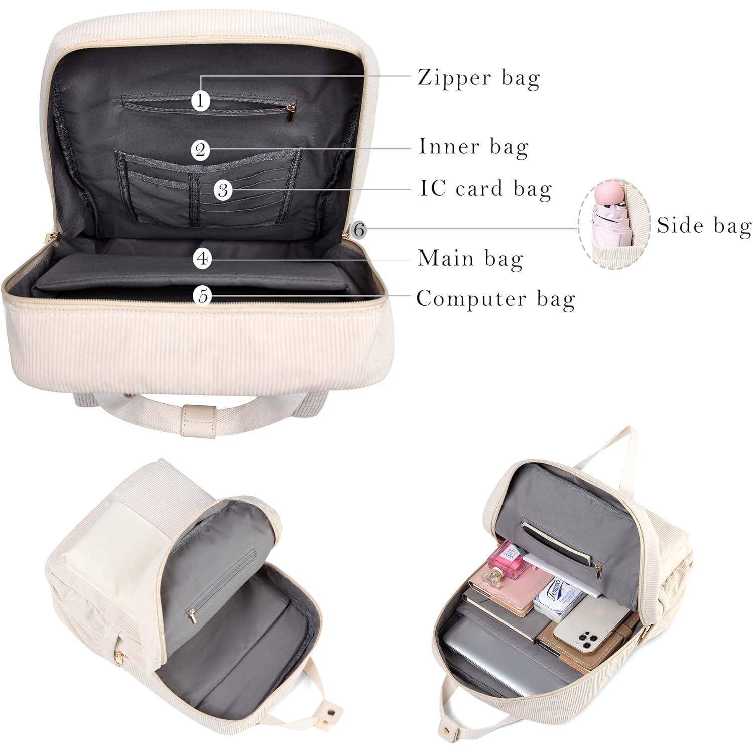 Geöffneter beiger Rucksack mit mehreren beschrifteten Fächern zur Organisation: Reißverschlusstasche, innere Tasche, IC-Kartenfach, Hauptfach und Laptopfach.