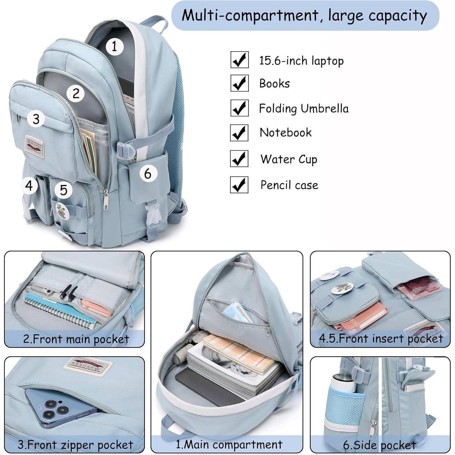 Hellblauer Rucksack mit Fächern für einen 15,6-Zoll-Laptop, Bücher, Regenschirm, Notizbuch, Wassertasse und Federmäppchen. Mehrere Reißverschluss- und Einstecktaschen hervorgehoben.