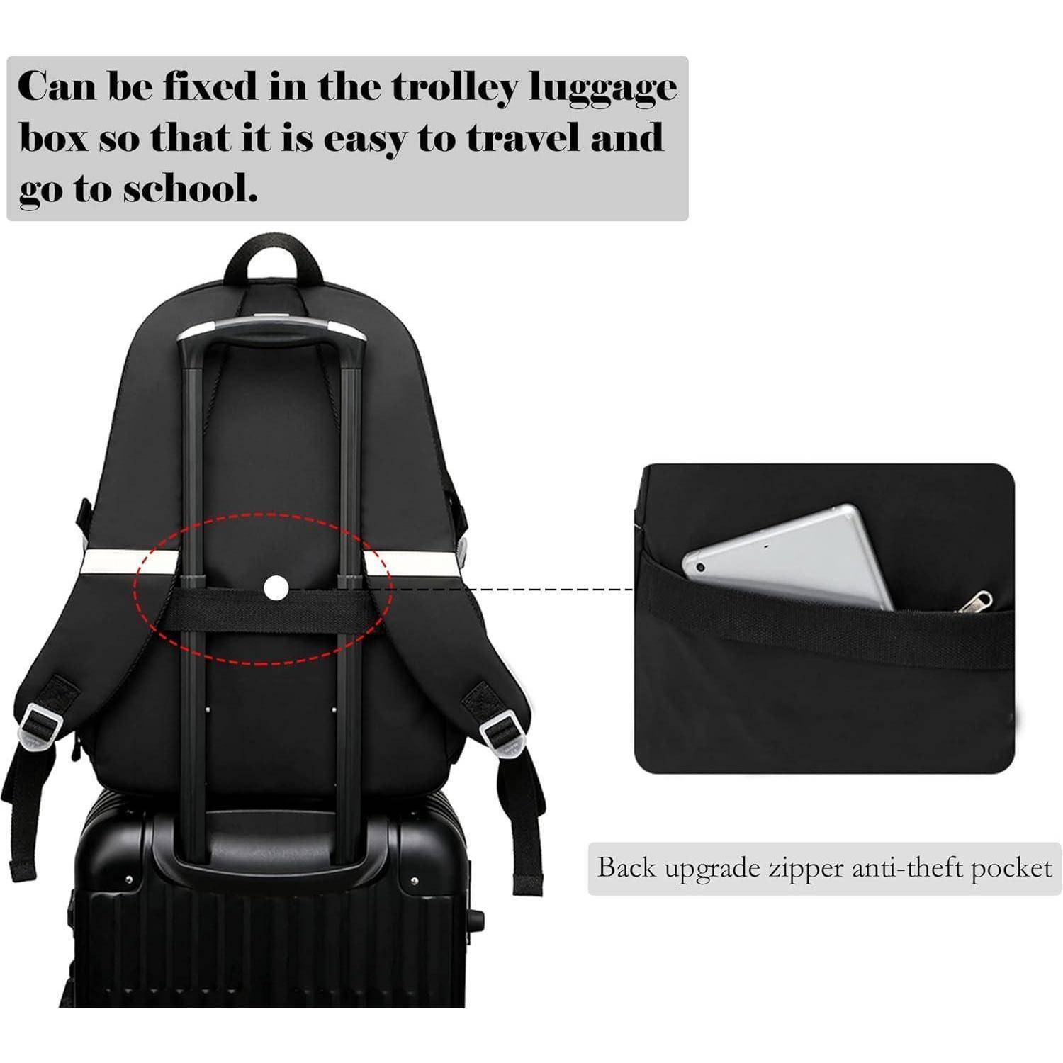 Ein Rucksack ist an einem Gepäckgriff befestigt. Die Einblendung zeigt eine Reißverschlusstasche auf der Rückseite mit einem Handy darin, beschriftet mit 