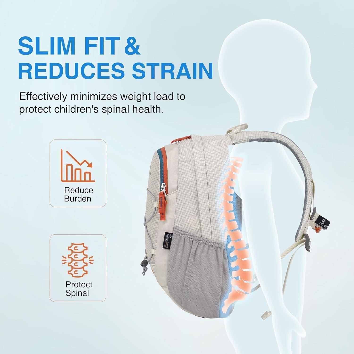Ein Rucksack, dargestellt auf einer abstrakten Kindersilhouette, hebt Merkmale hervor: ‚Gewichtslast reduzieren' und ‚Wirbelsäule schützen', und bewirbt damit gesundheitliche Vorteile.