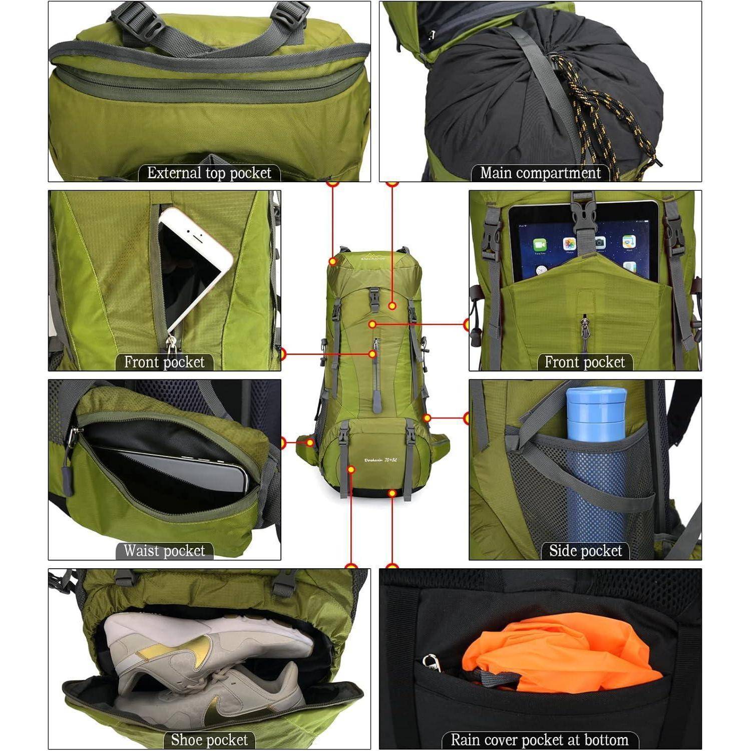 Ein grüner Wanderrucksack mit beschrifteten Fächern: externes oberes Fach, Hauptfach, Vordertasche (mit Handy und Tablet), Hüfttasche, Seitentasche, Schuhfach und untere Regenschutzhülle.