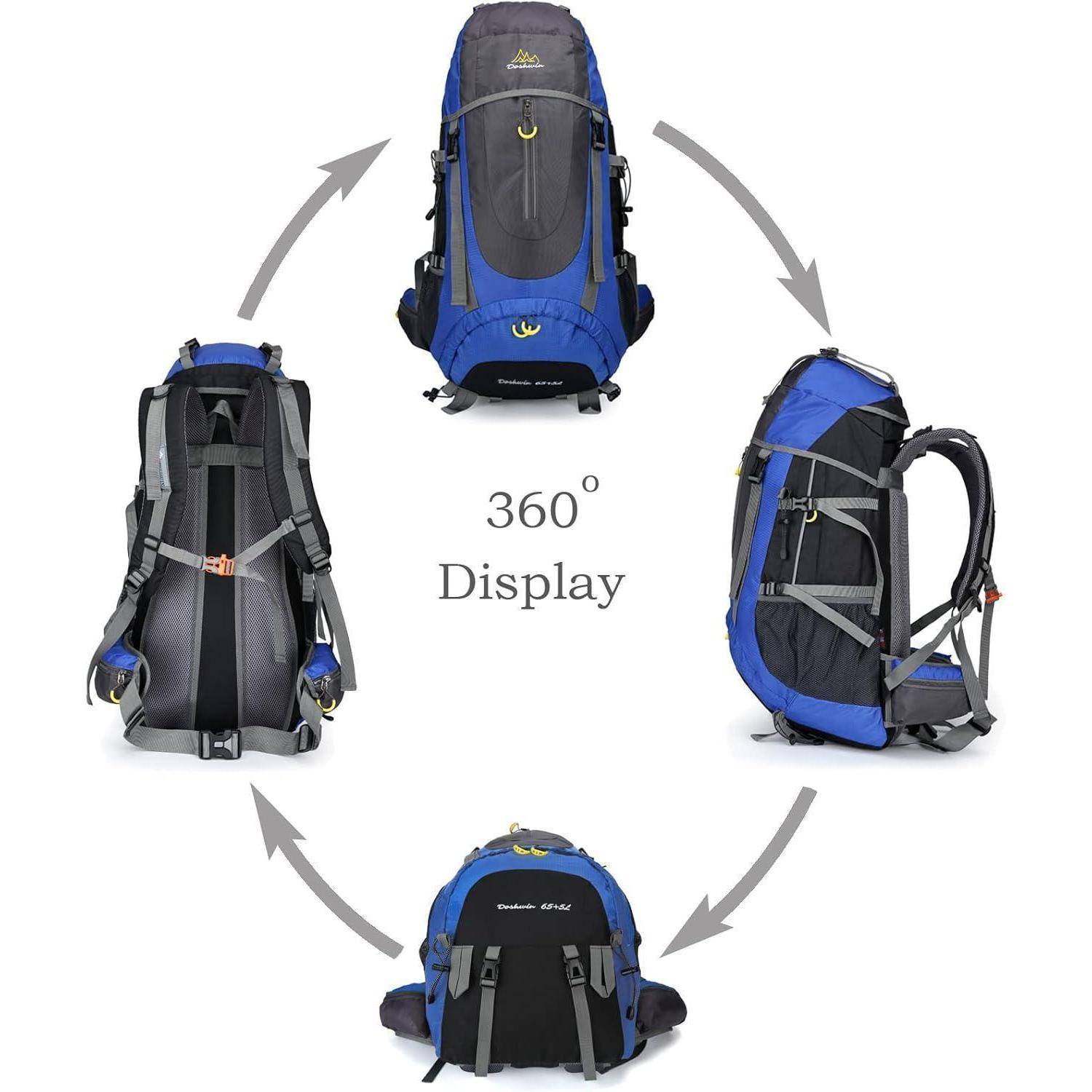 Rucksack 360-Grad-Ansicht mit Vorder-, Rück- und Seitenansicht; zeigt mehrere Fächer und verstellbare Riemen; Text lautet '360 Display'.