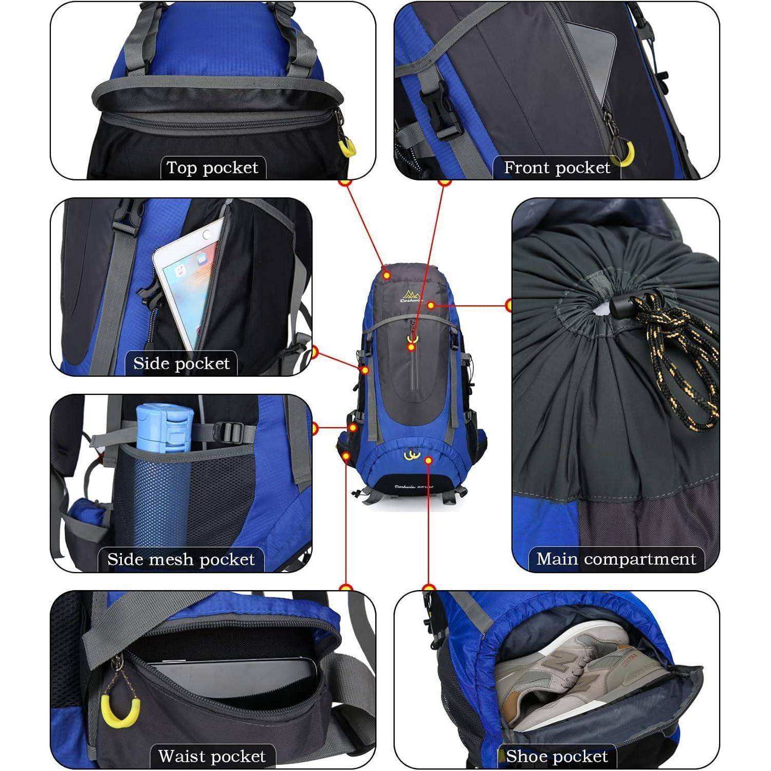Rucksack mit gekennzeichneten Funktionen: obere Tasche, Fronttasche, Seitentasche (Tablet), seitliche Netztasche (Flasche), Hüfttasche, Schuhfach, Hauptfach. Design in Blau und Schwarz.