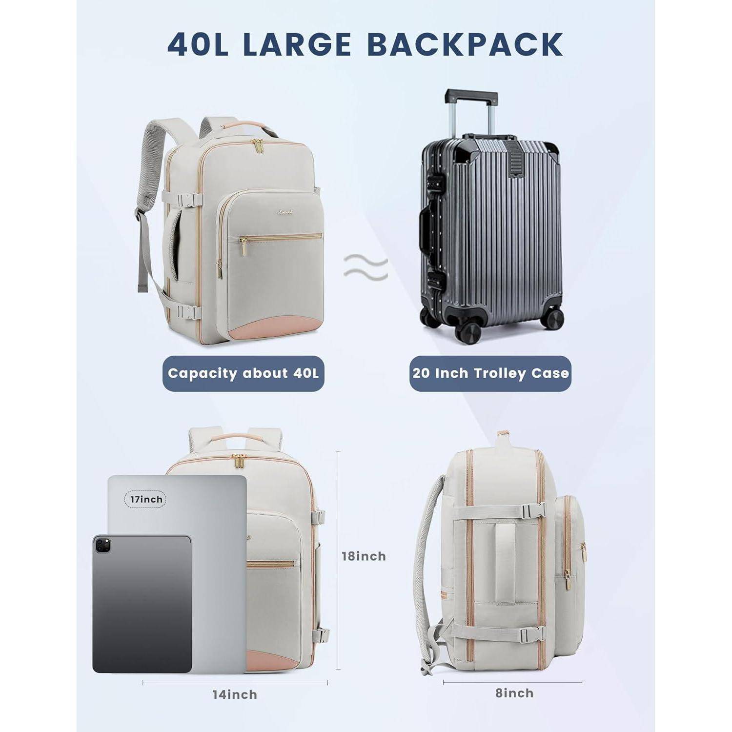 Handgepäck Rucksack Flugzeug 40L Reiserucksack Damen Wasserdicht 17