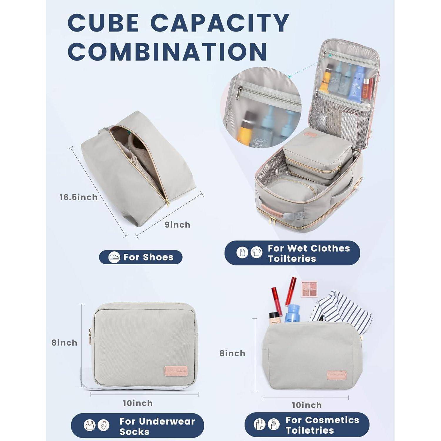 Handgepäck Rucksack Flugzeug 40L Reiserucksack Damen Wasserdicht 17