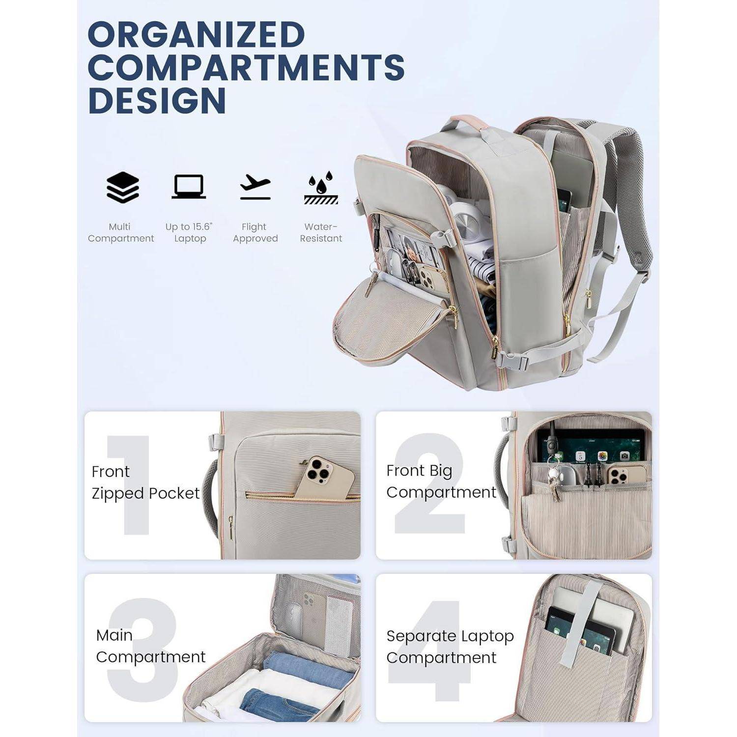 Handgepäck Rucksack 40L Damen 17 Zoll Laptop Reisetasche Waterproof