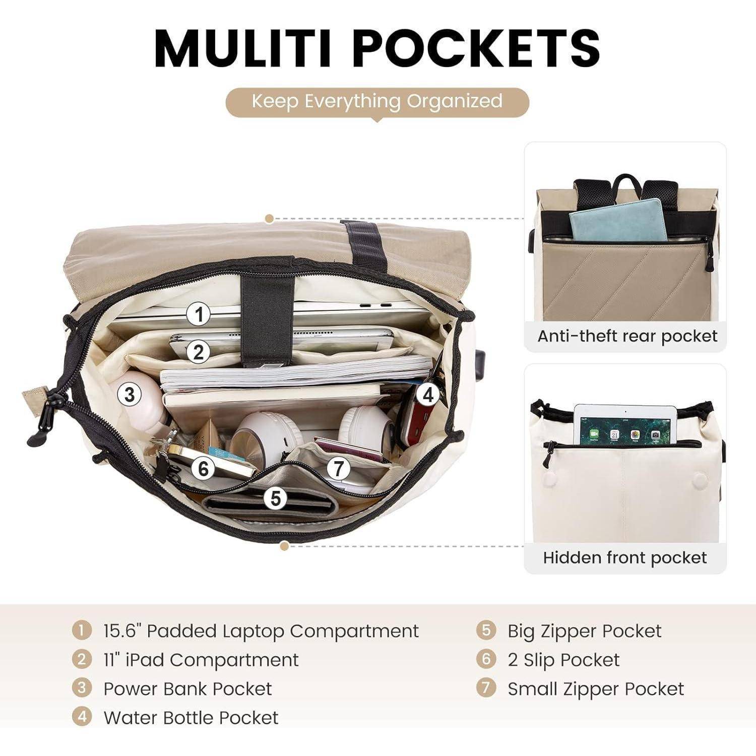 Schulrucksack Mädchen Teenager 15,6 Zoll USB Laptopfach